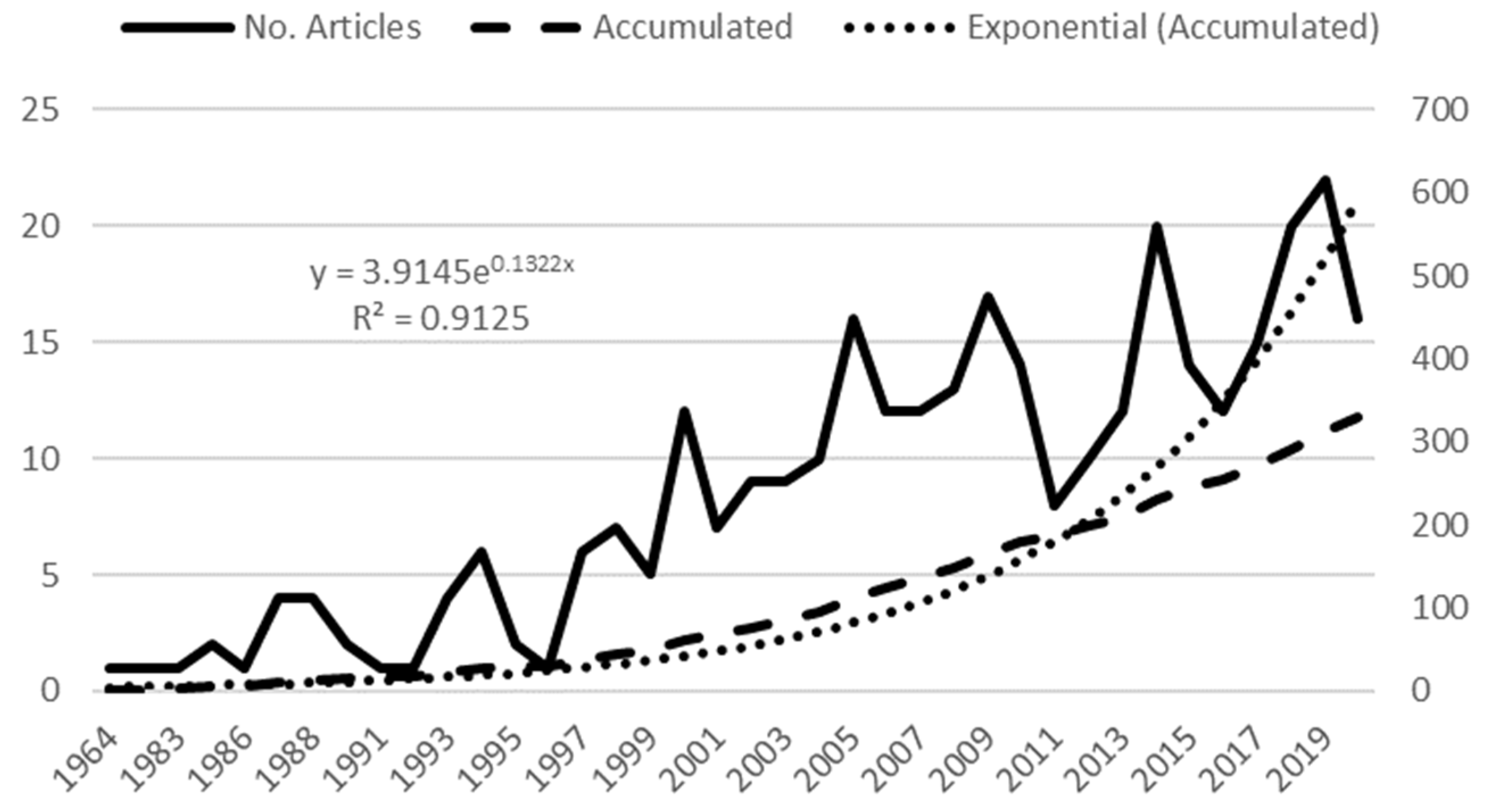 Water 14 01907 g003 Water 14 01907 g003