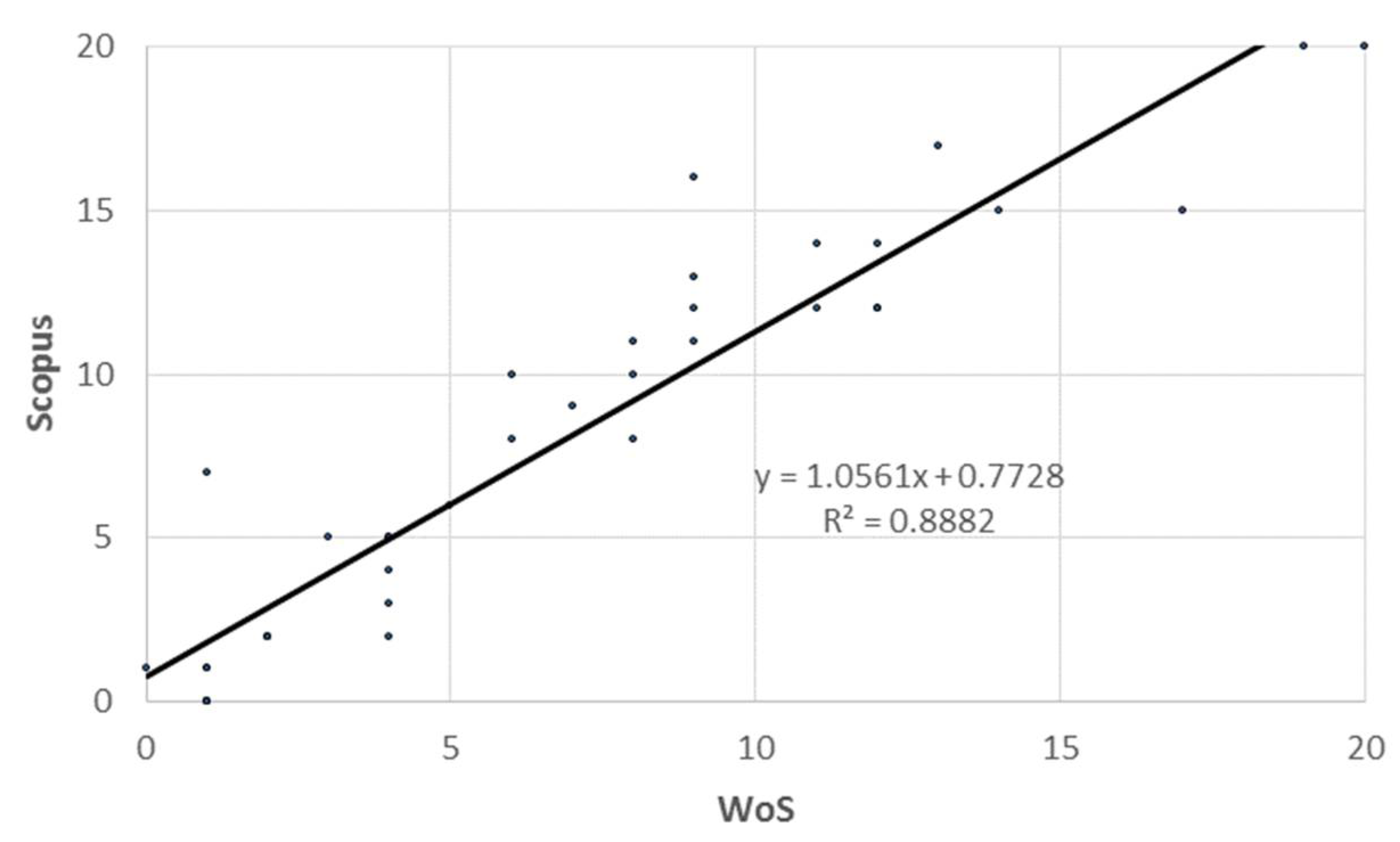 Water 14 01907 g004 Water 14 01907 g004