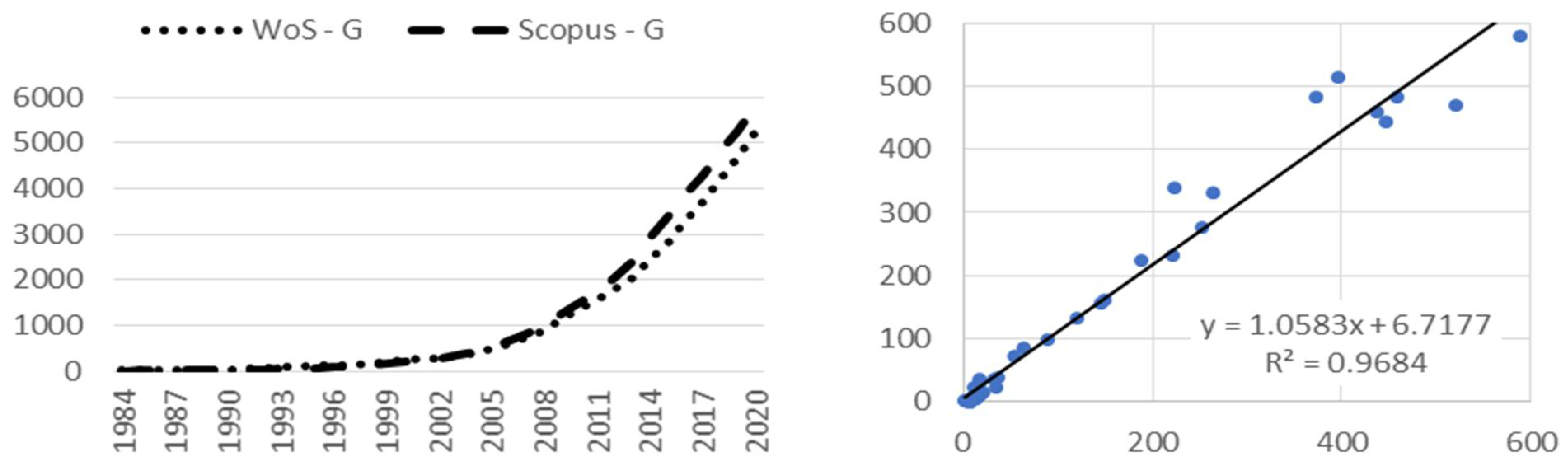 Water 14 01907 g005 Water 14 01907 g005