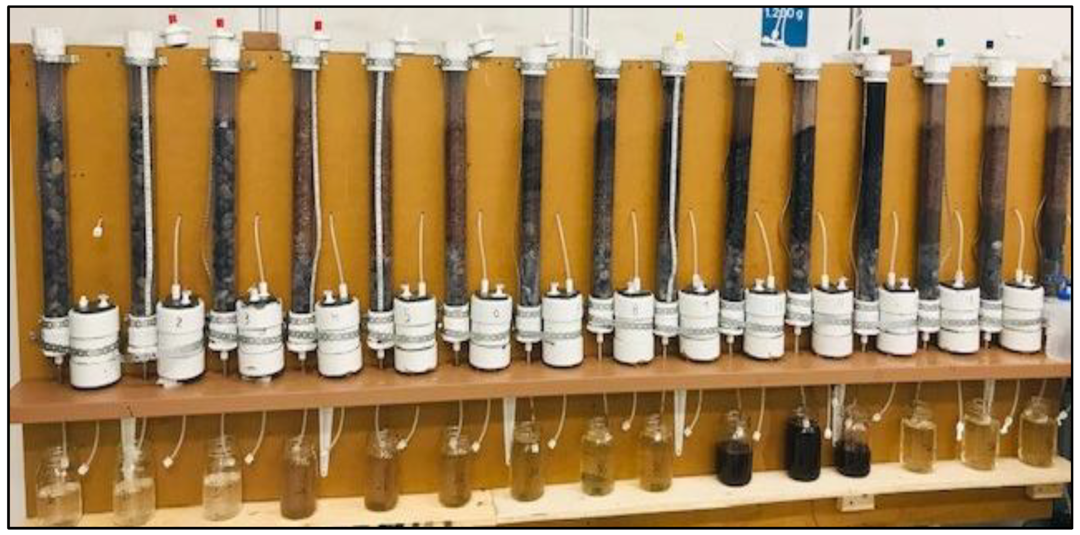 Water 14 01912 g001 Water 14 01912 g001