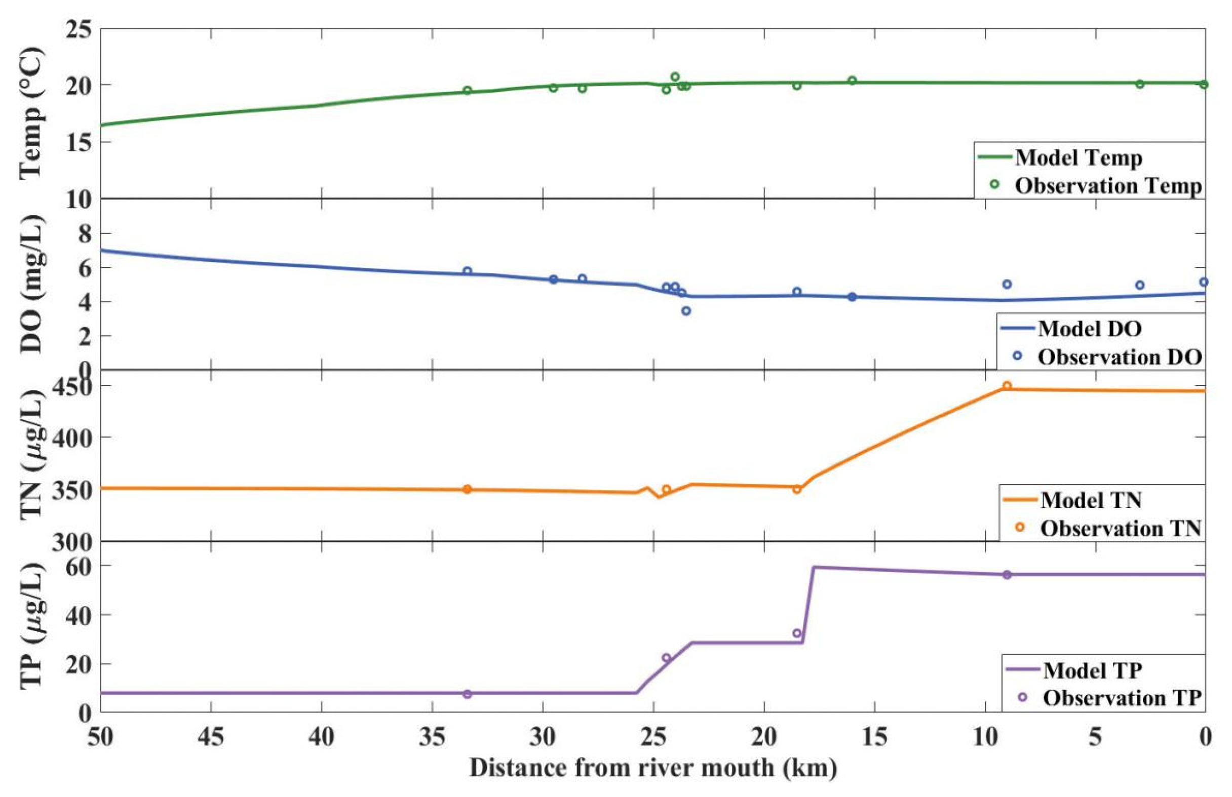 Water 14 01914 g003 550