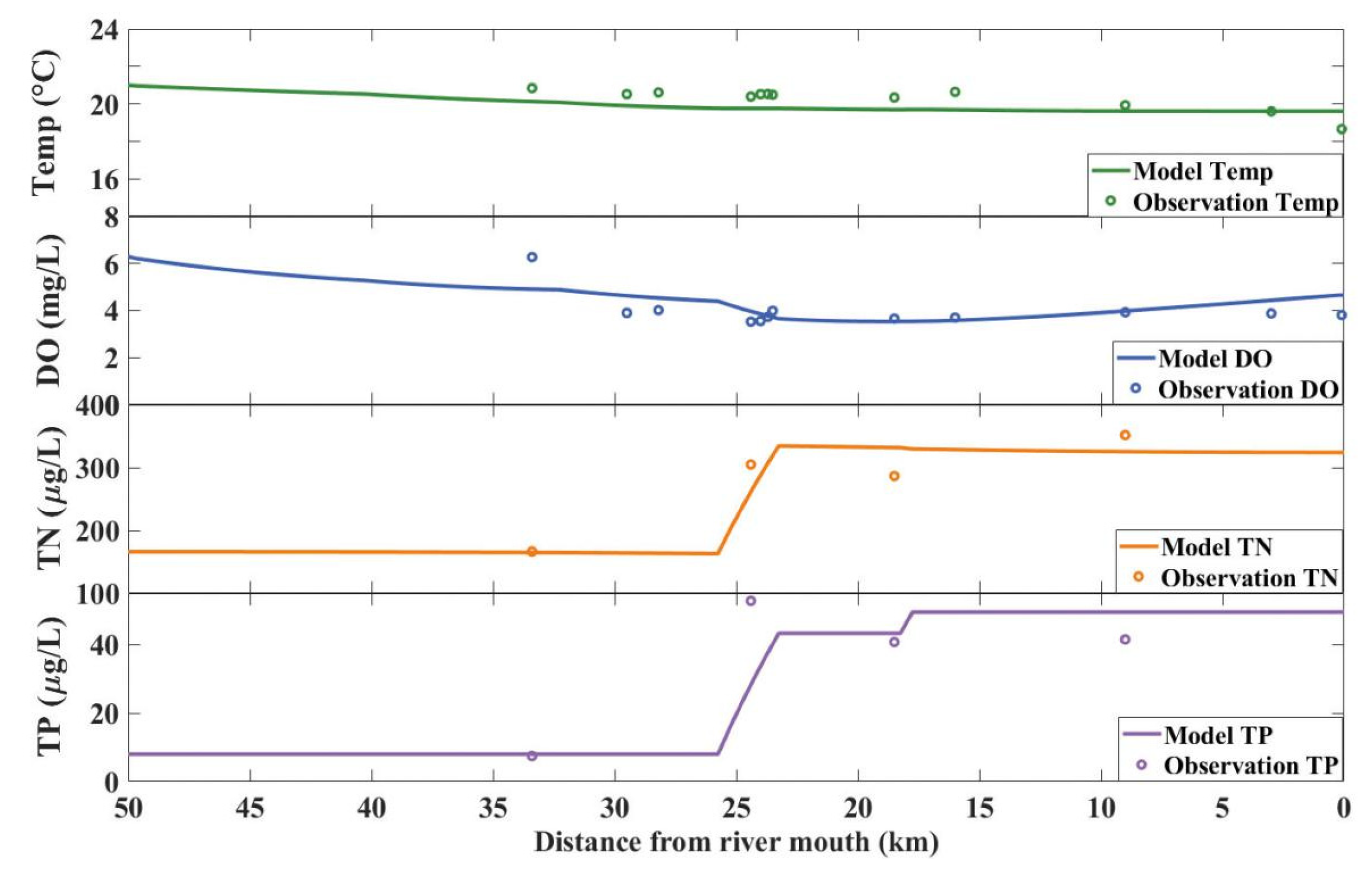 Water 14 01914 g004 550