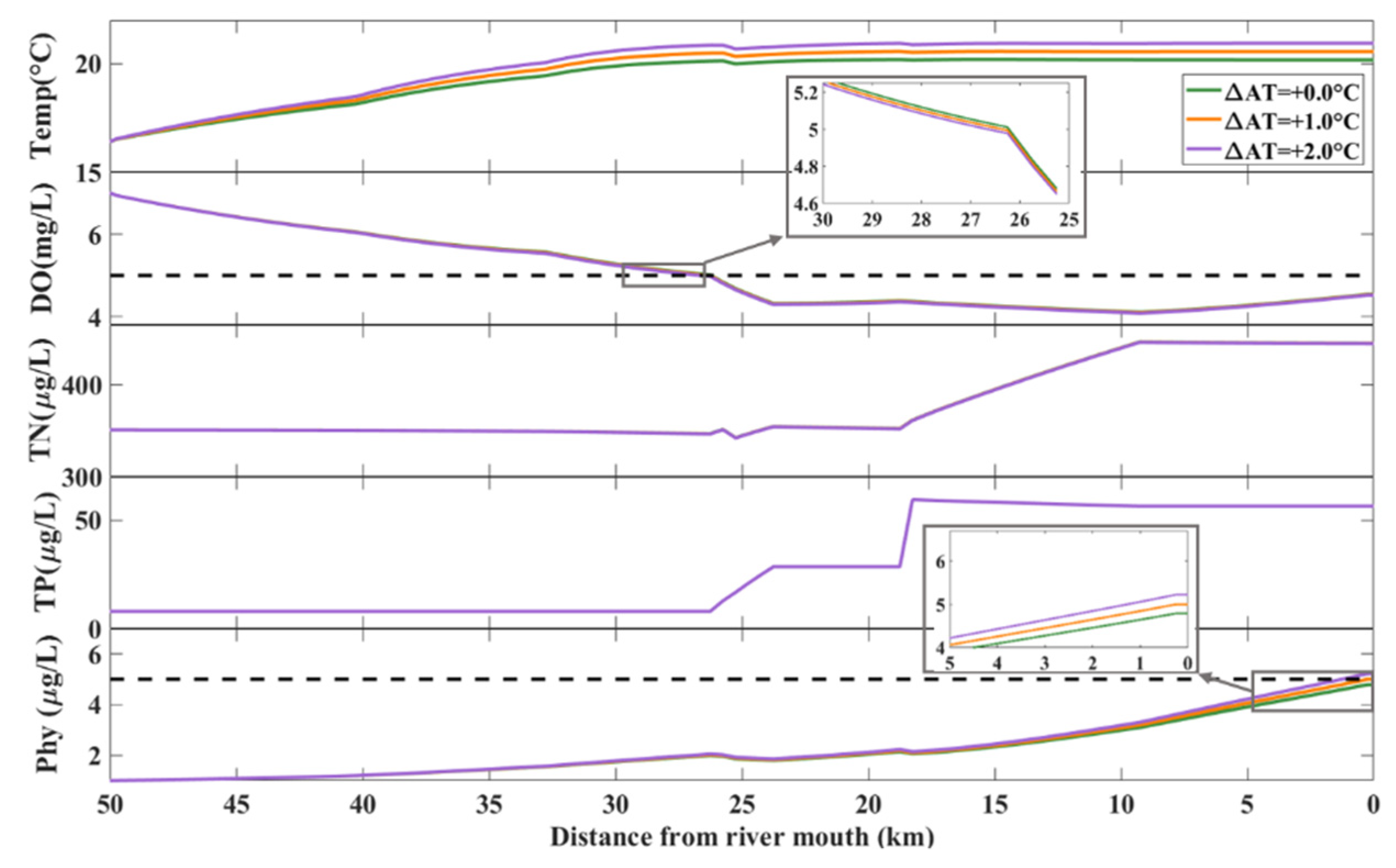 Water 14 01914 g005 550