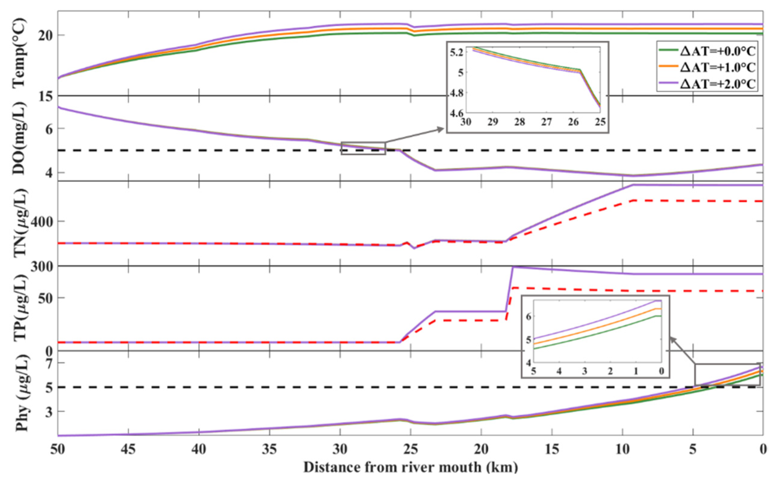 Water 14 01914 g006 550