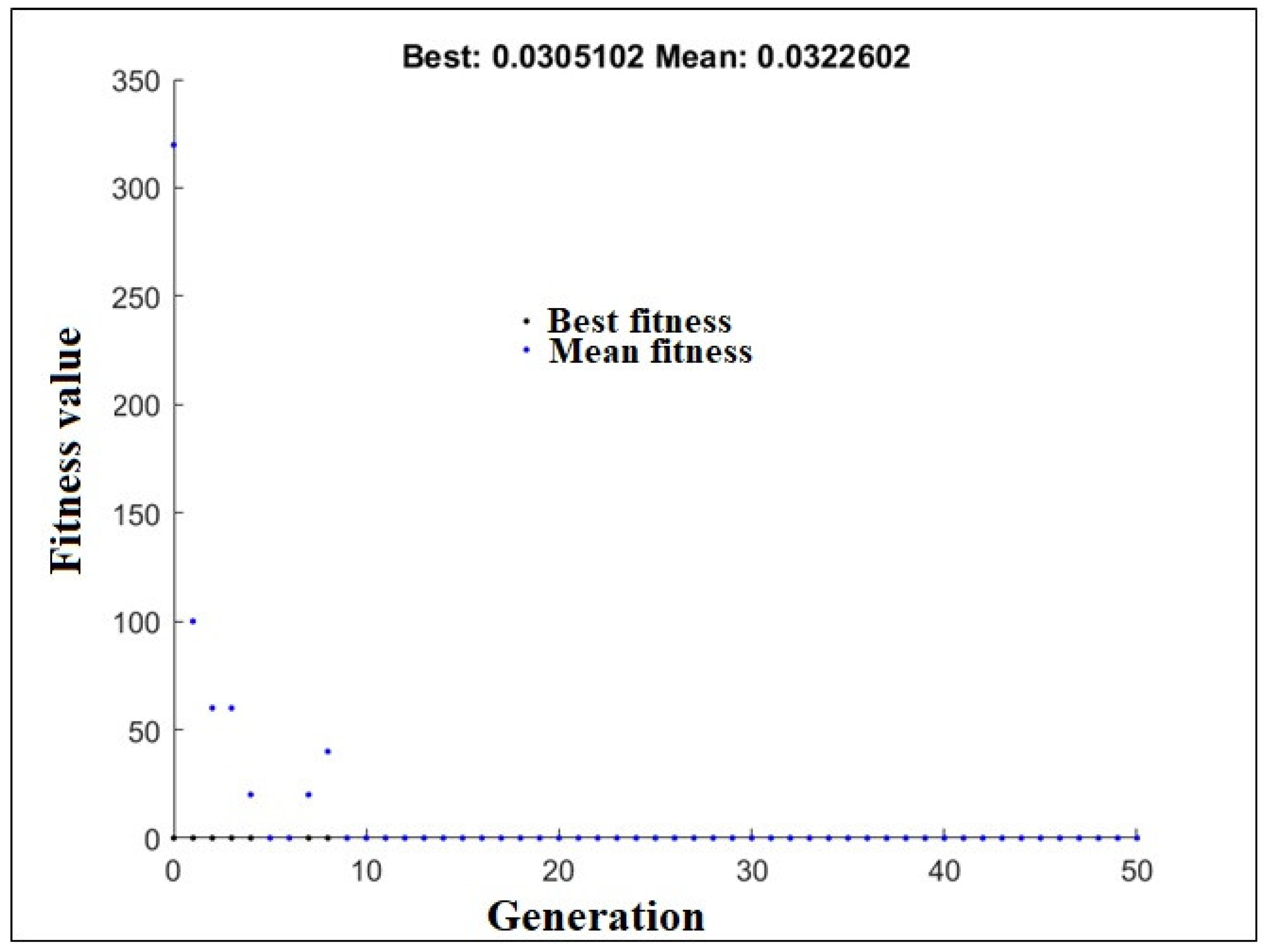 Water 14 01917 g005 Water 14 01917 g005