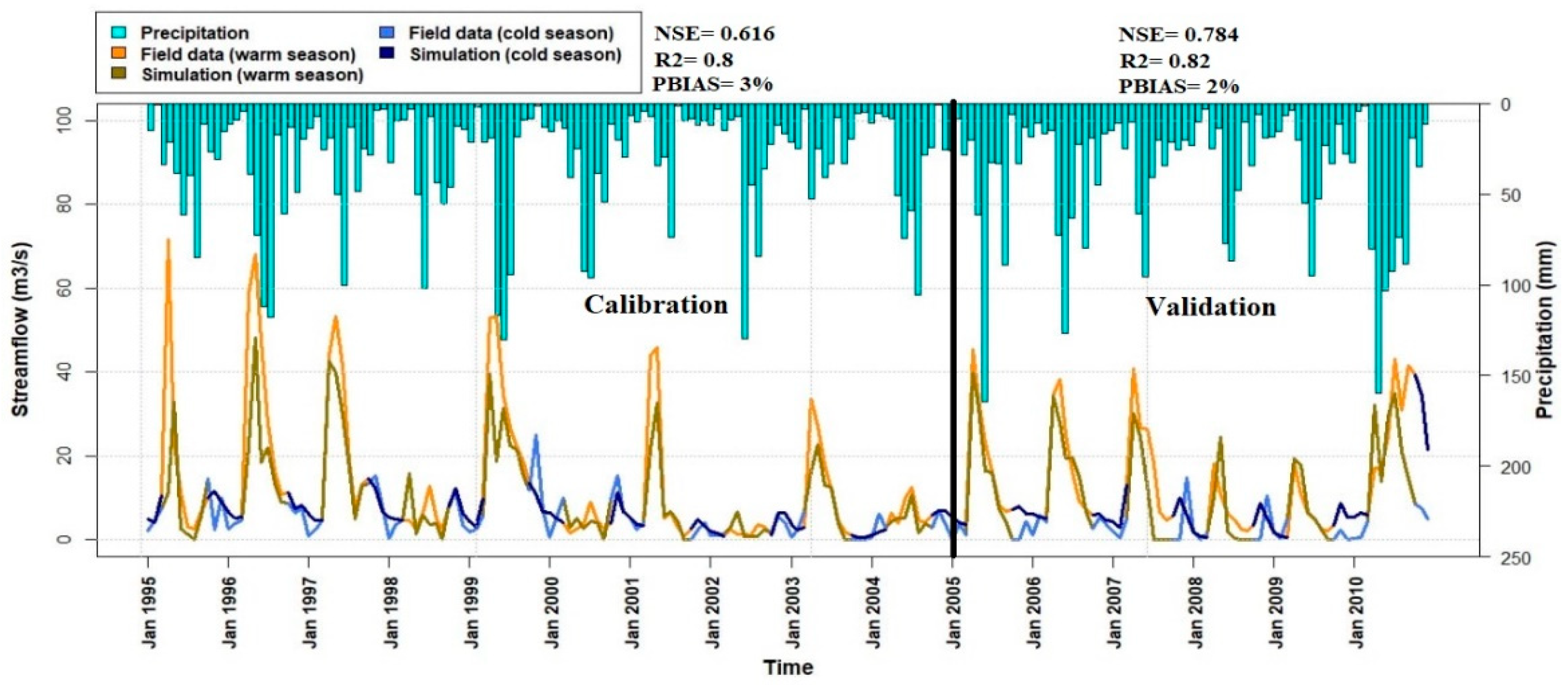 Water 14 01920 g002 Water 14 01920 g002