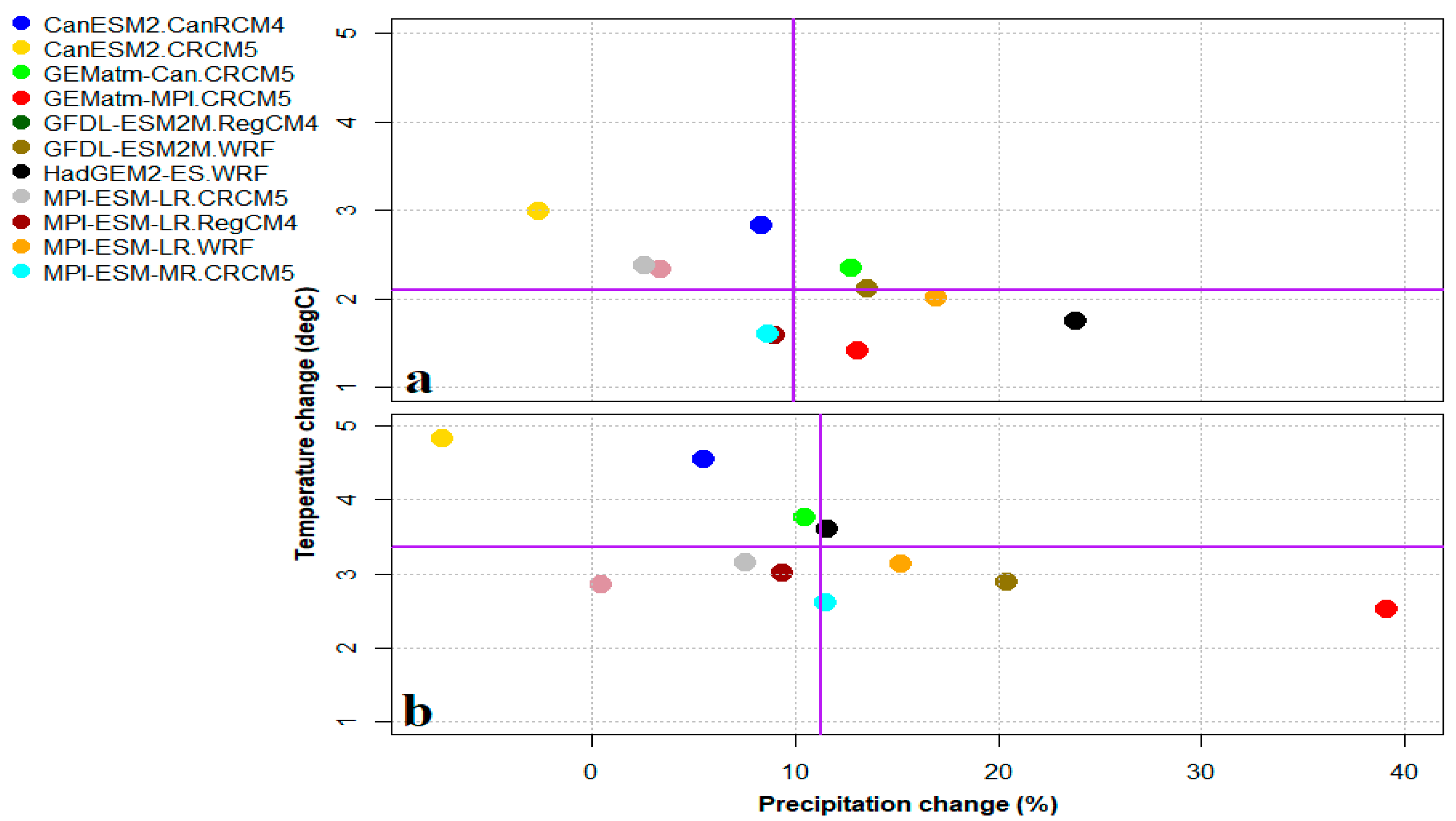 Water 14 01920 g003 Water 14 01920 g003
