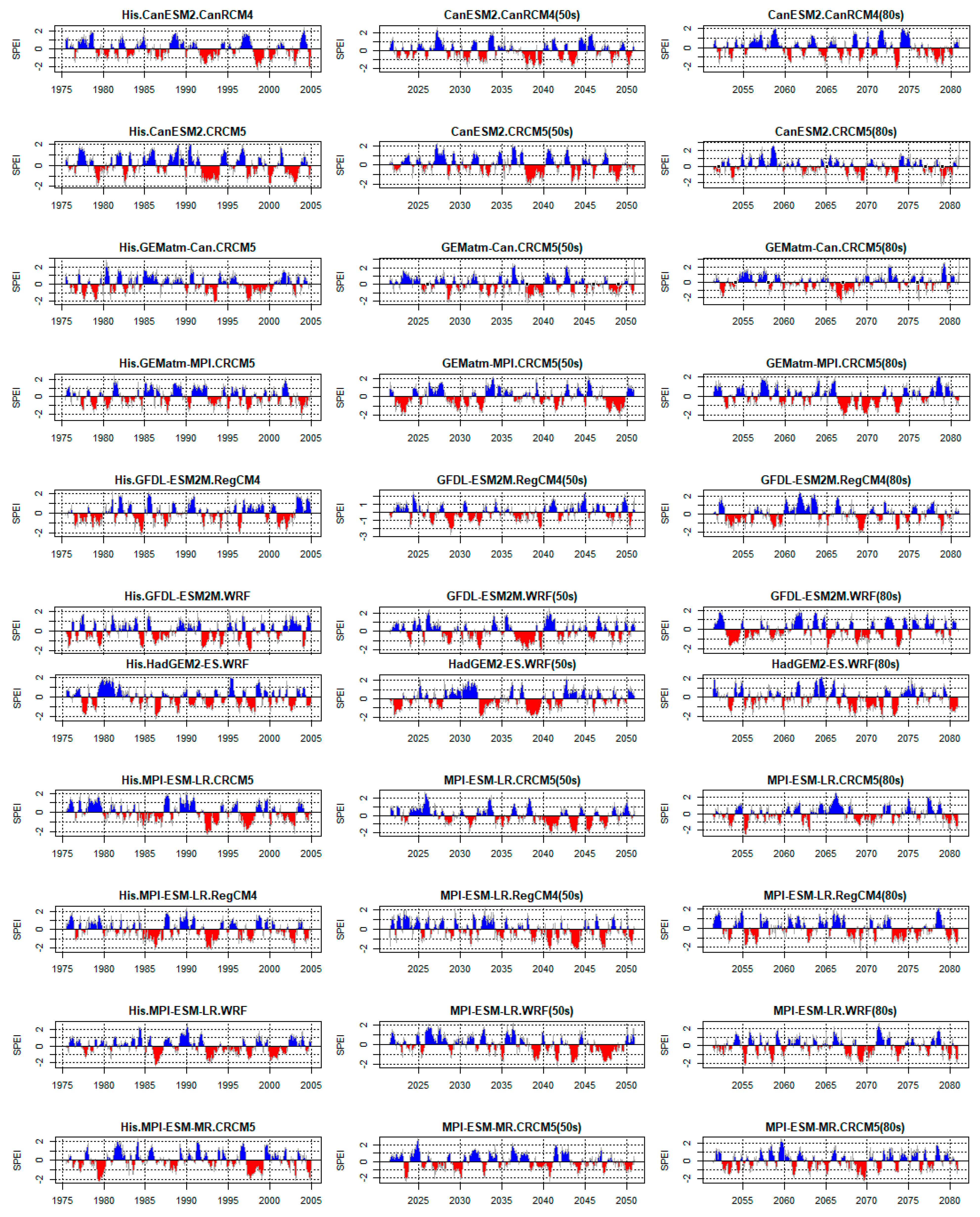 Water 14 01920 g007 Water 14 01920 g007