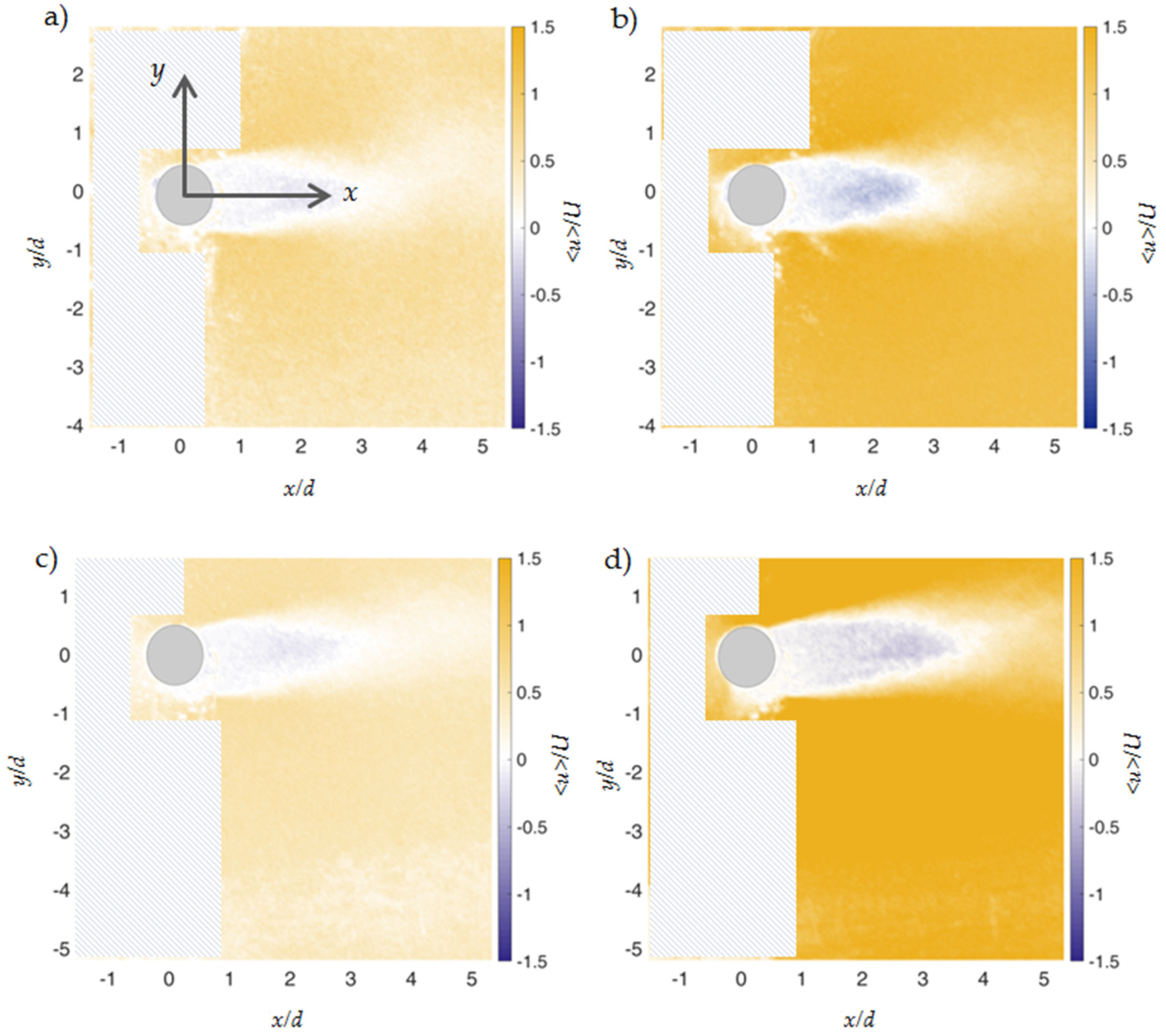 Water 14 01945 g005 550