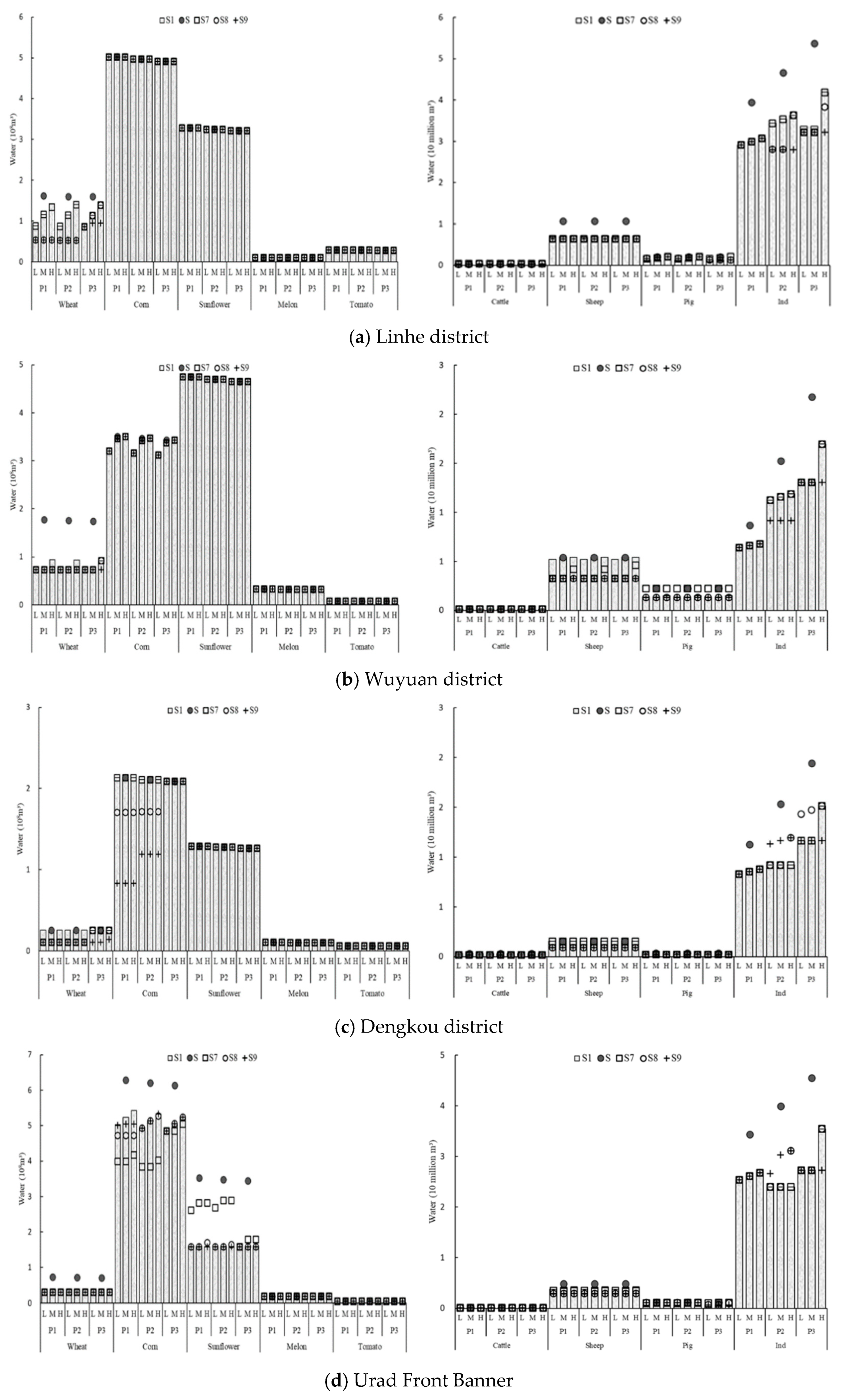 Water 14 01947 g012a