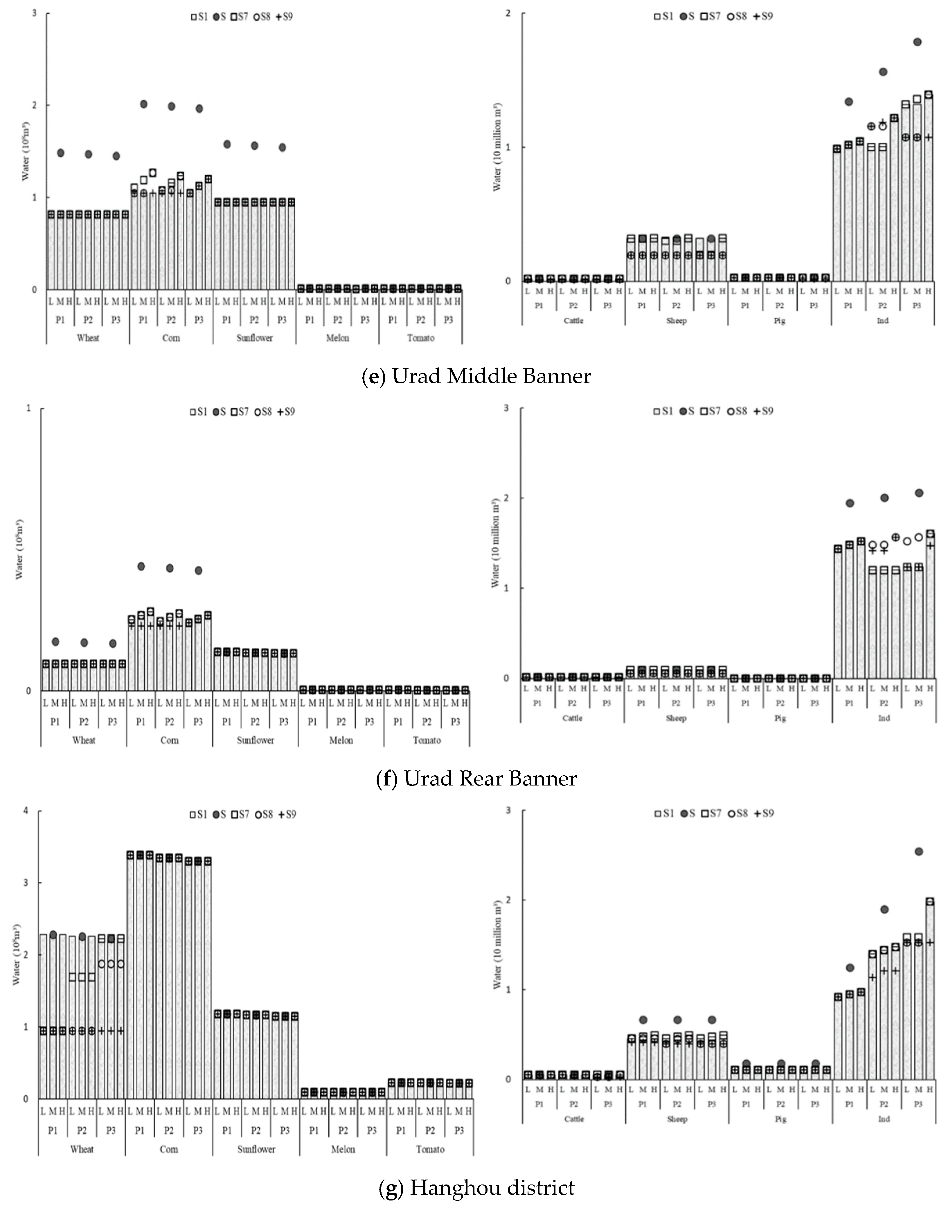 Water 14 01947 g012b