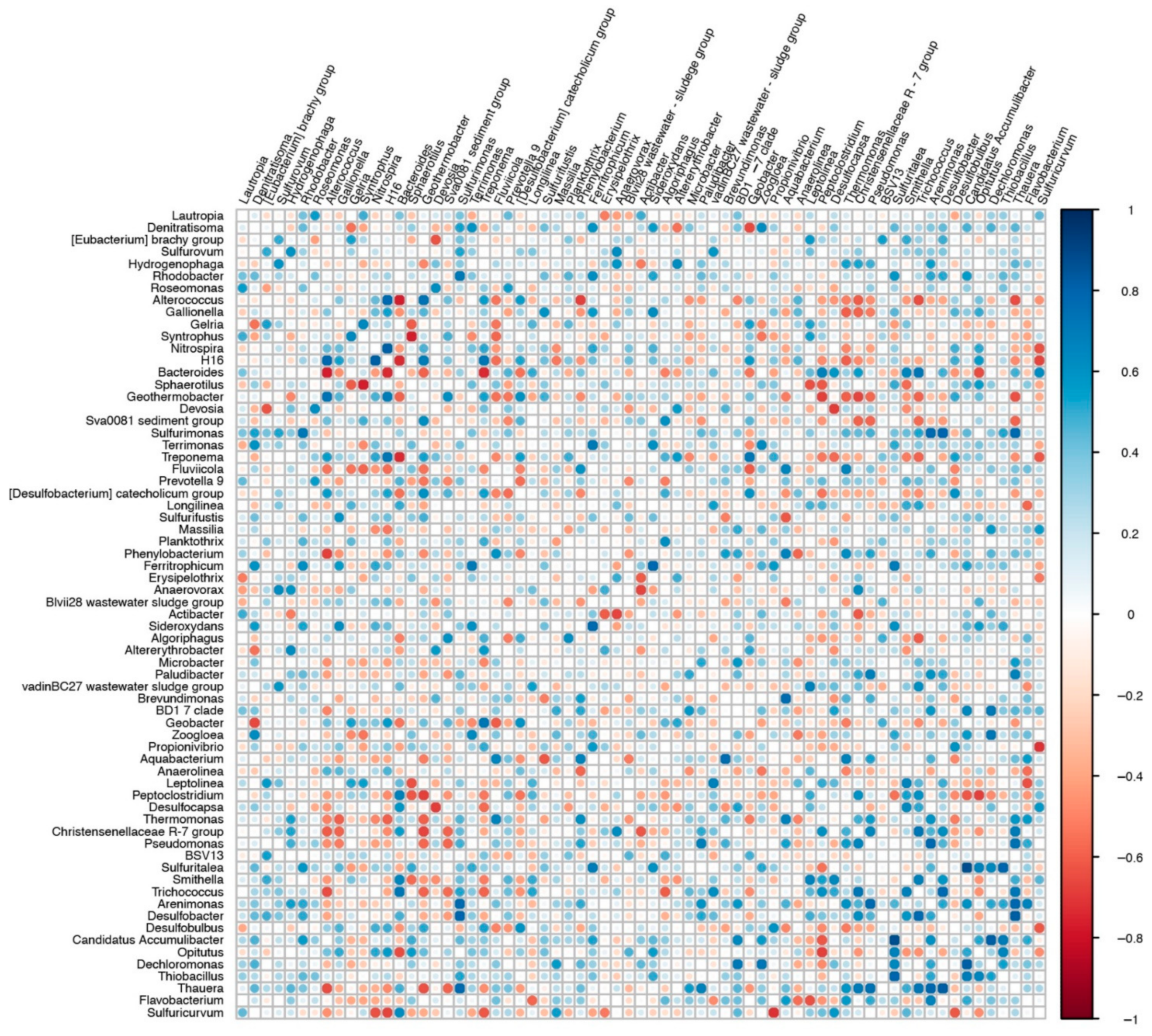 Water 14 01948 g003 550