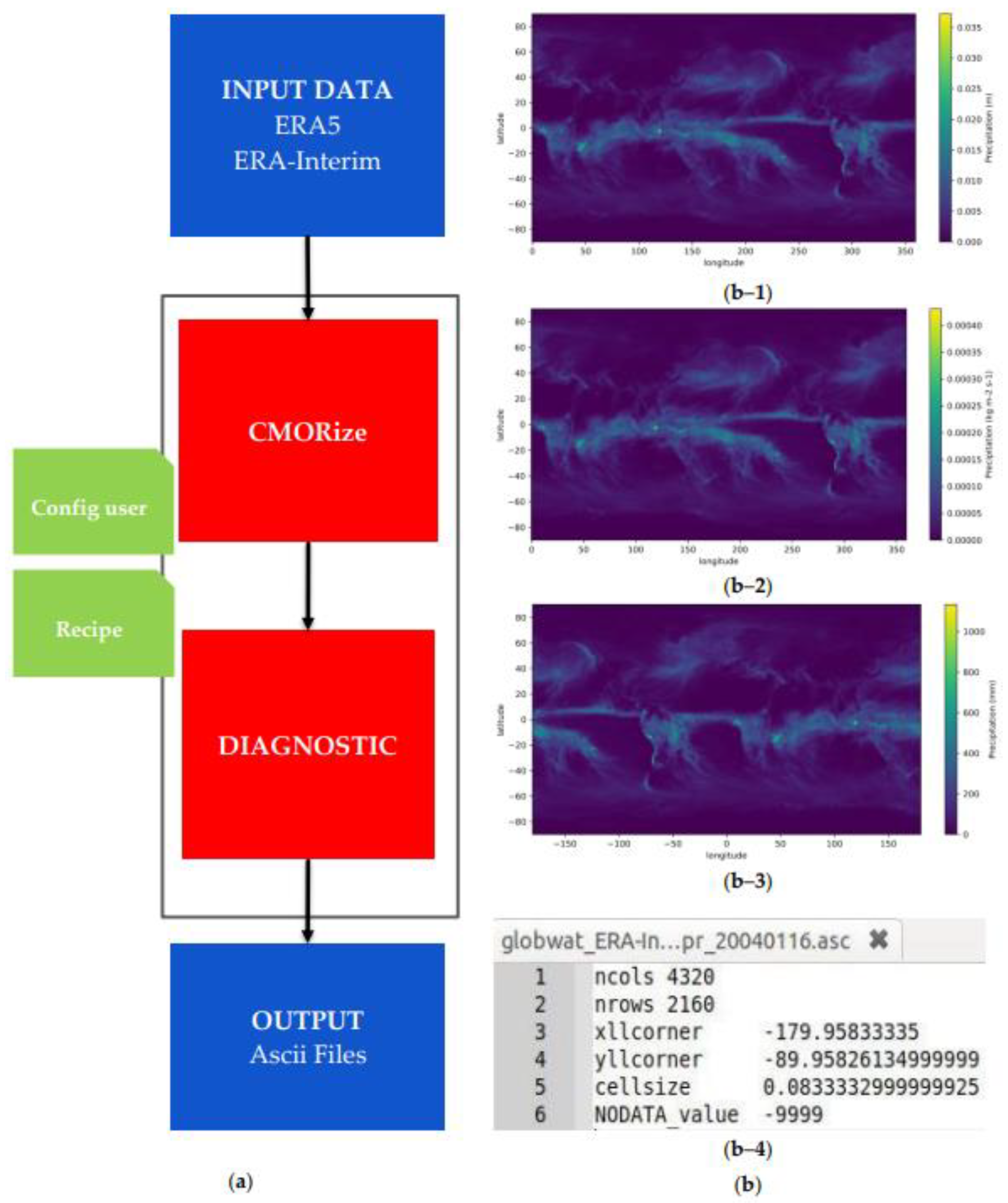 Water 14 01950 g001 Water 14 01950 g001