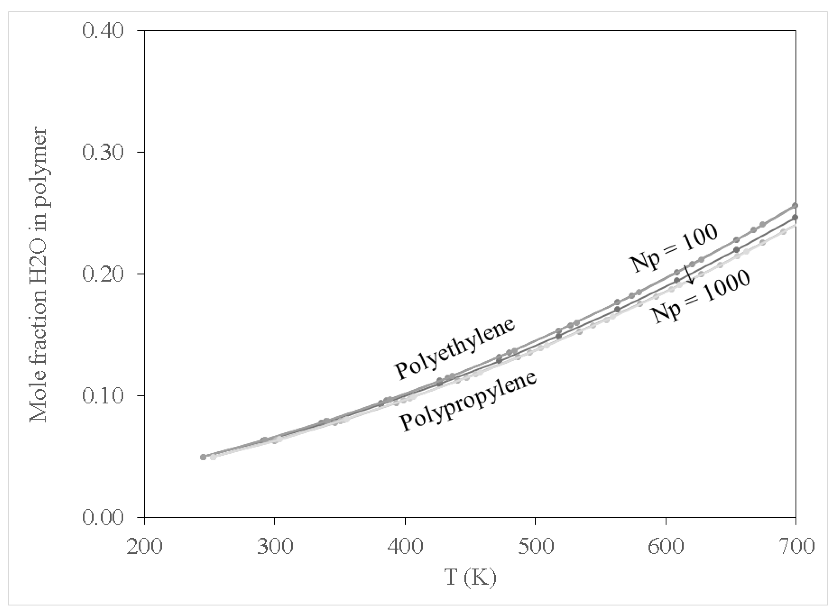 Water 14 01951 g005 550