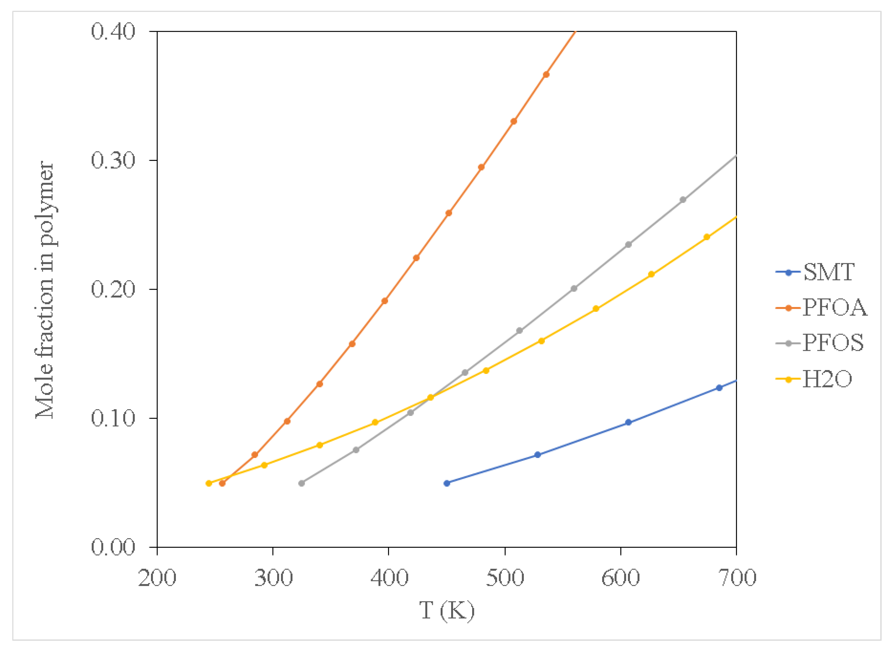 Water 14 01951 g006 550