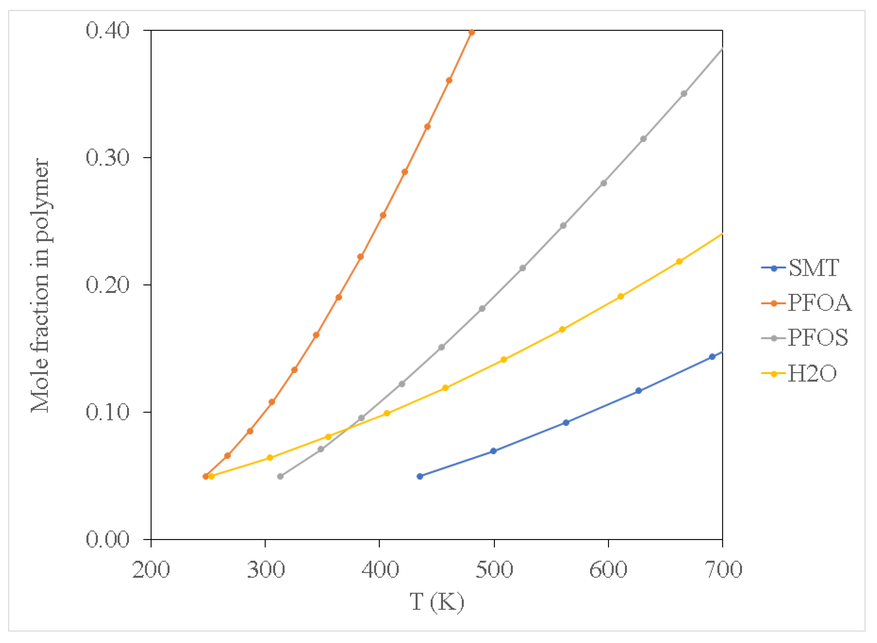 Water 14 01951 g007 550