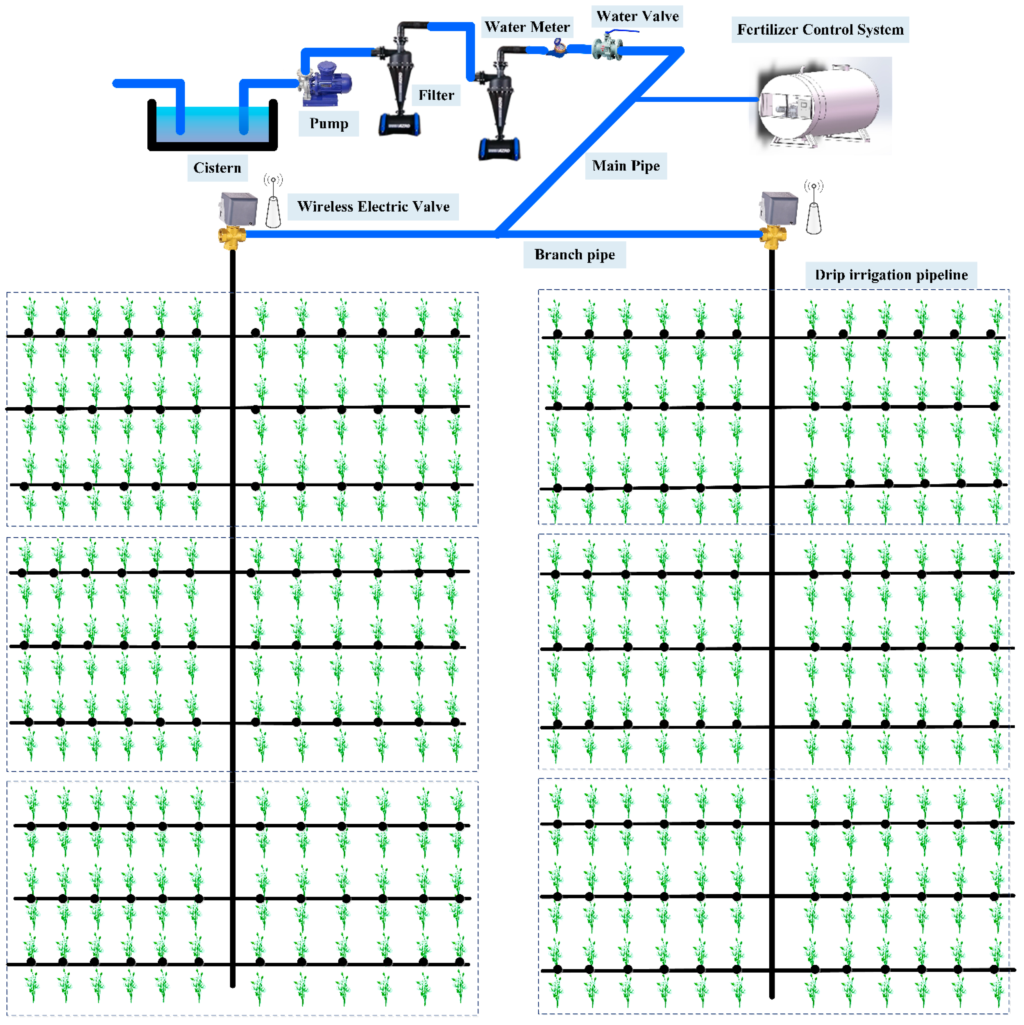 Water 14 01952 g005 Water 14 01952 g005