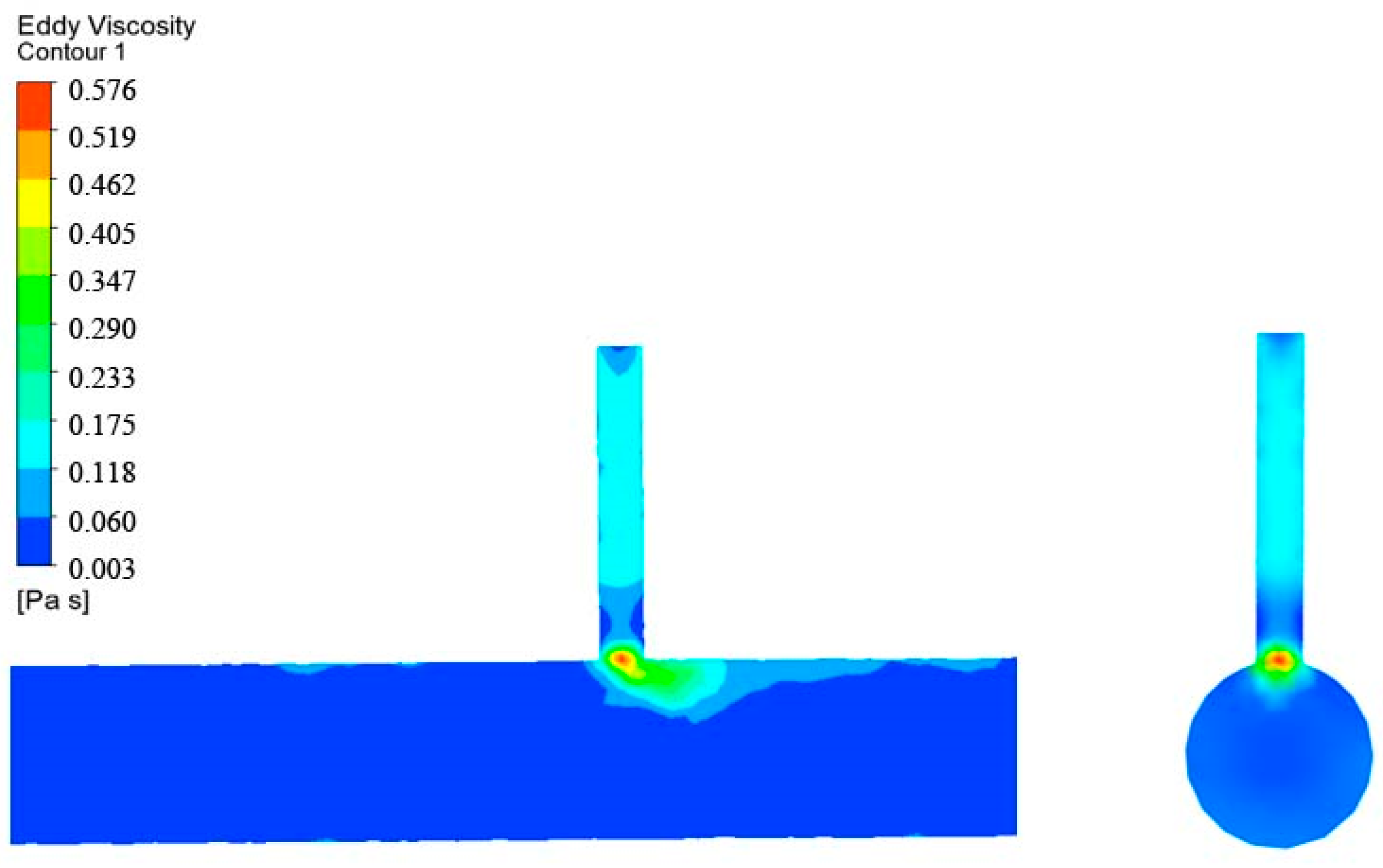 Water 14 01952 g006 Water 14 01952 g006