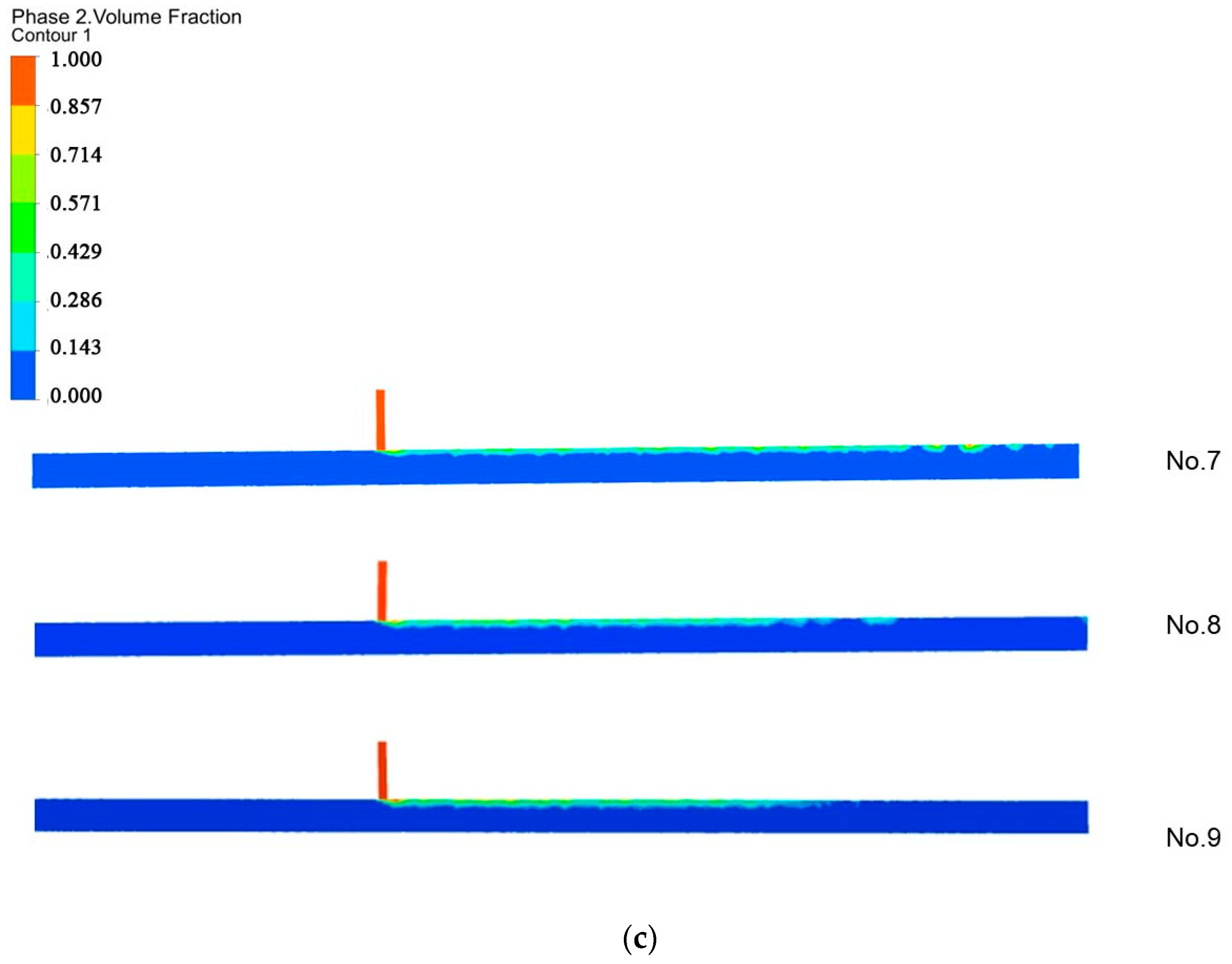 Water 14 01952 g010b Water 14 01952 g010b
