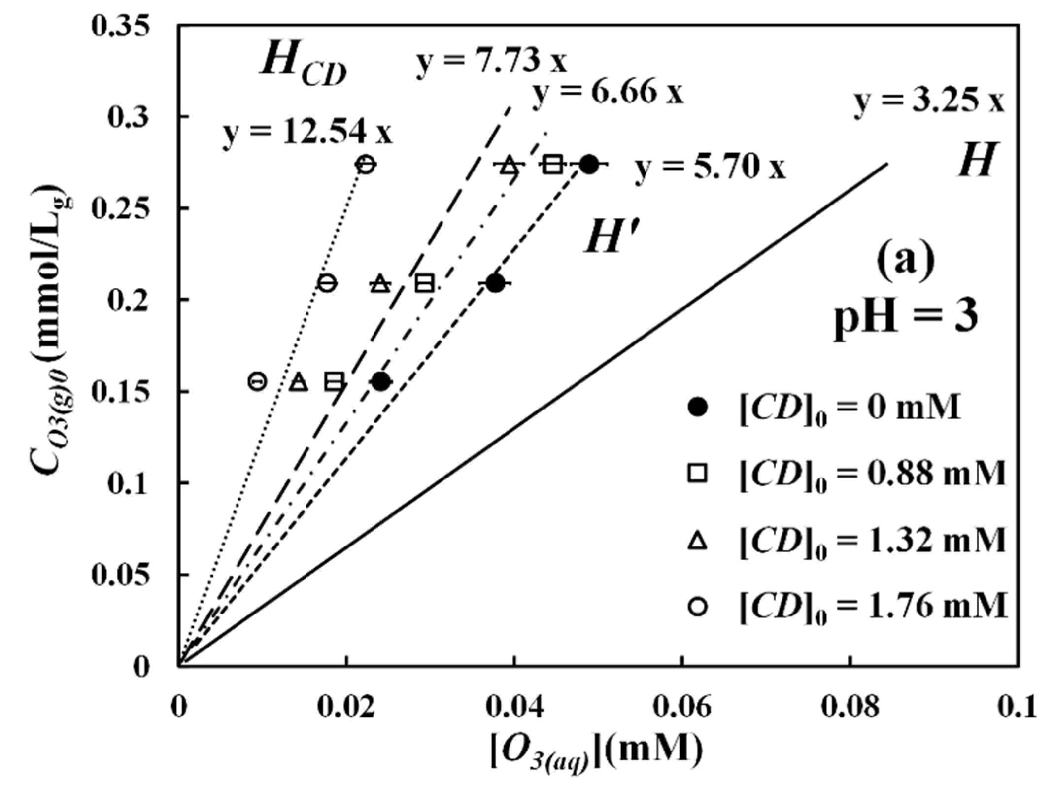 Water 14 01955 g001a 550