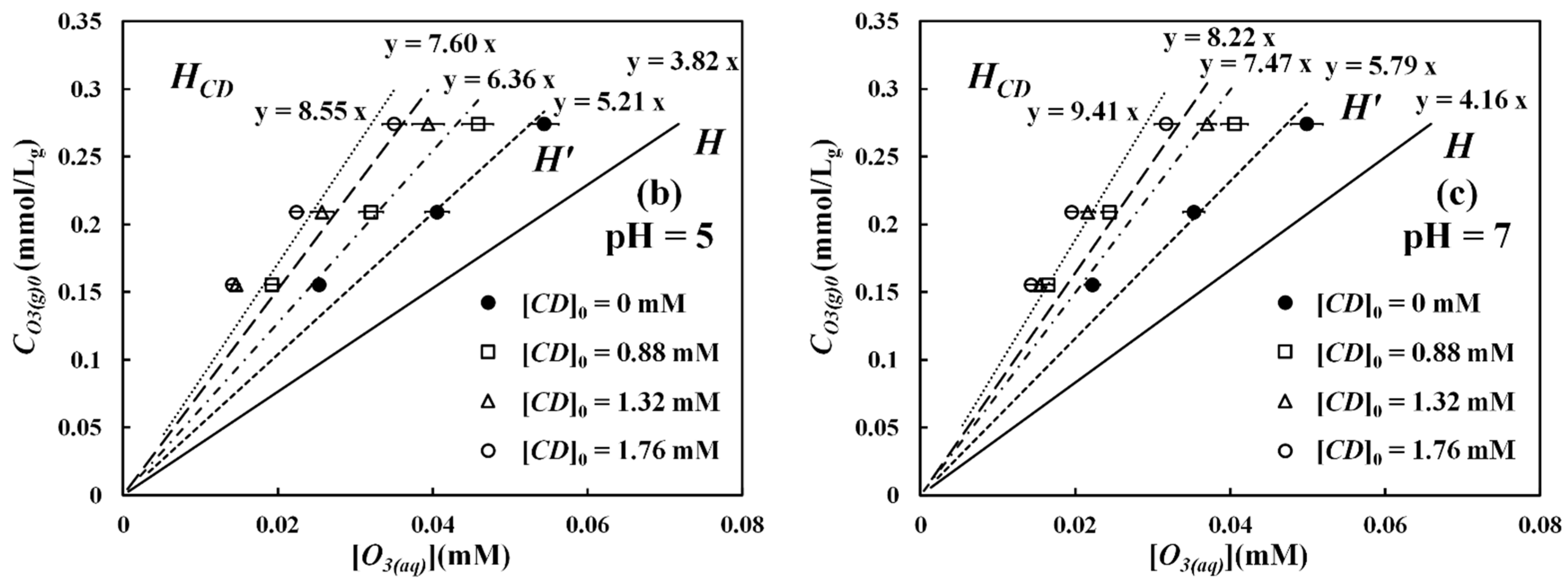 Water 14 01955 g001b 550