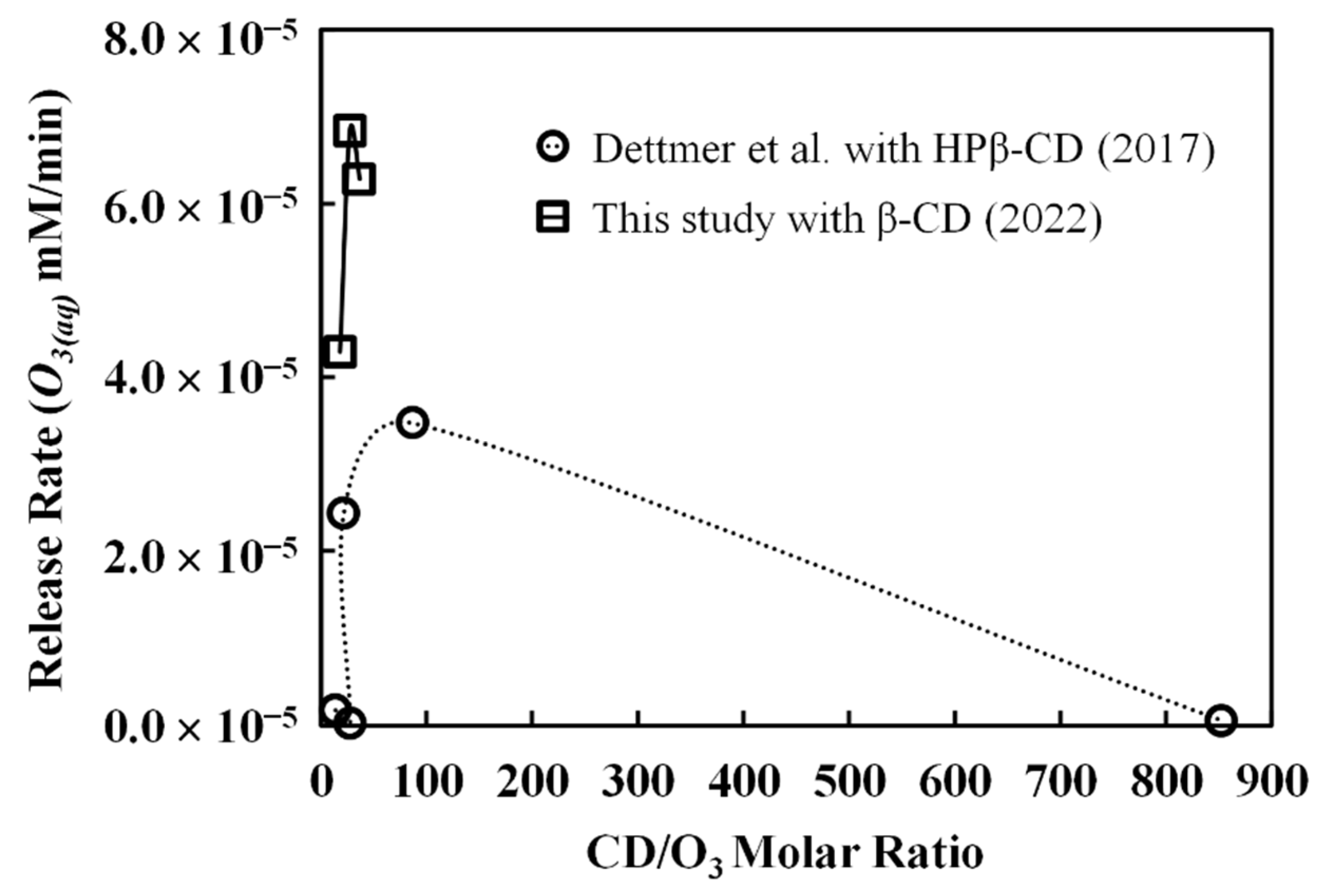 Water 14 01955 g008 550