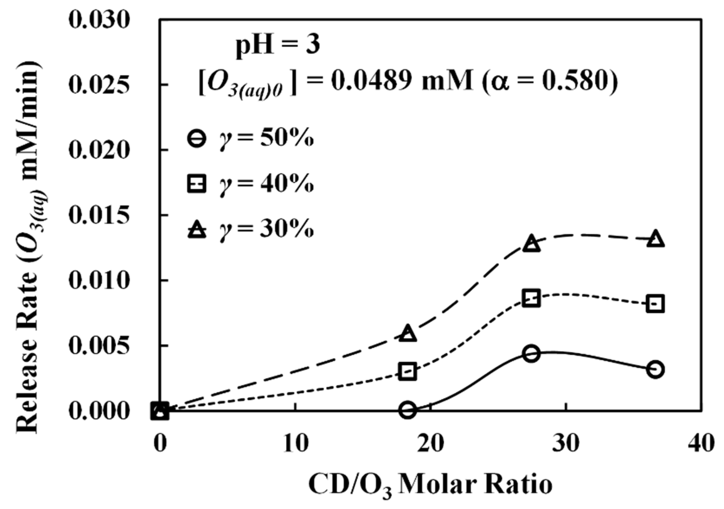 Water 14 01955 g012 550