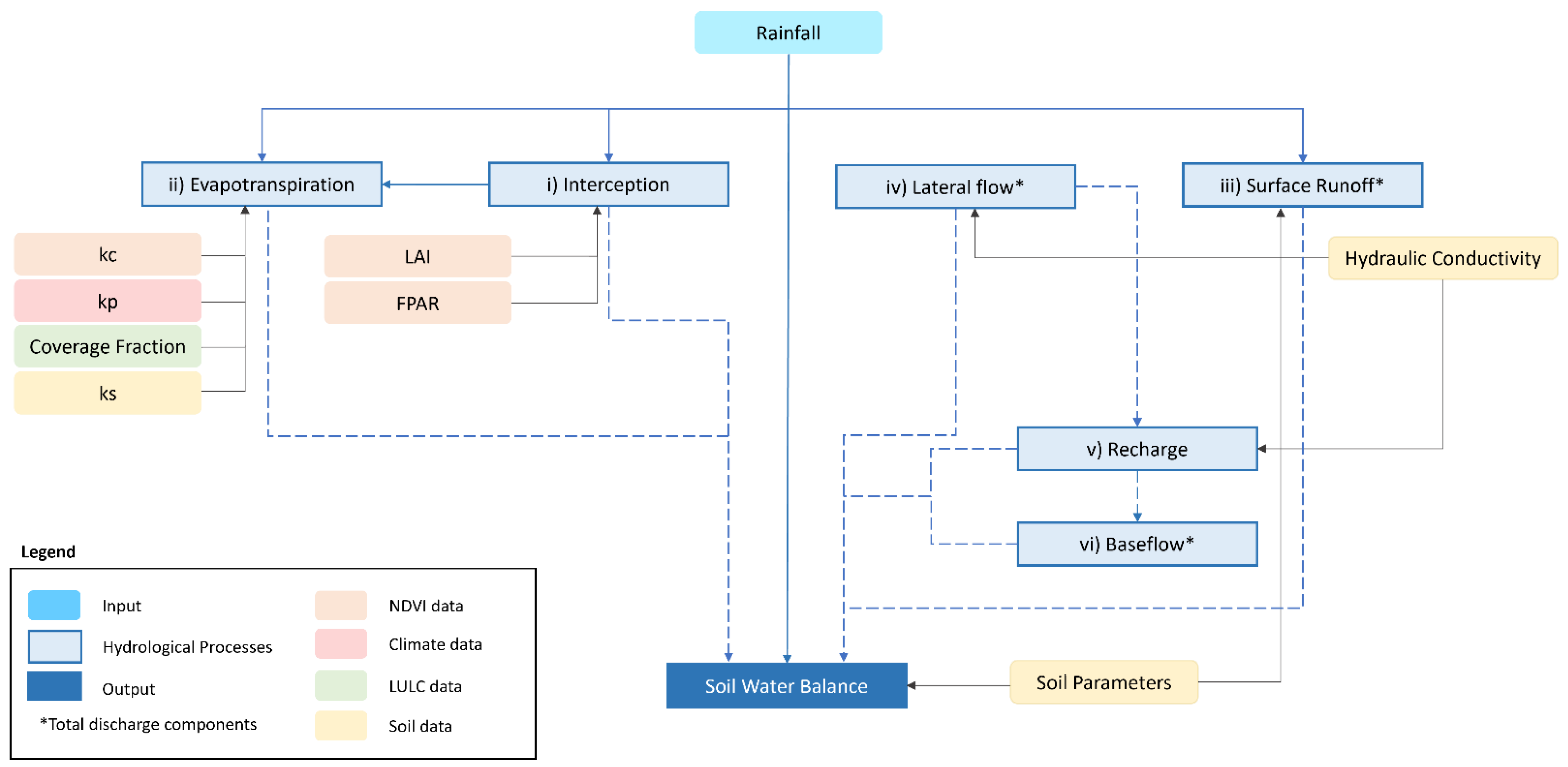 MH-Tools/README.md at master · tsitu/MH-Tools · GitHub