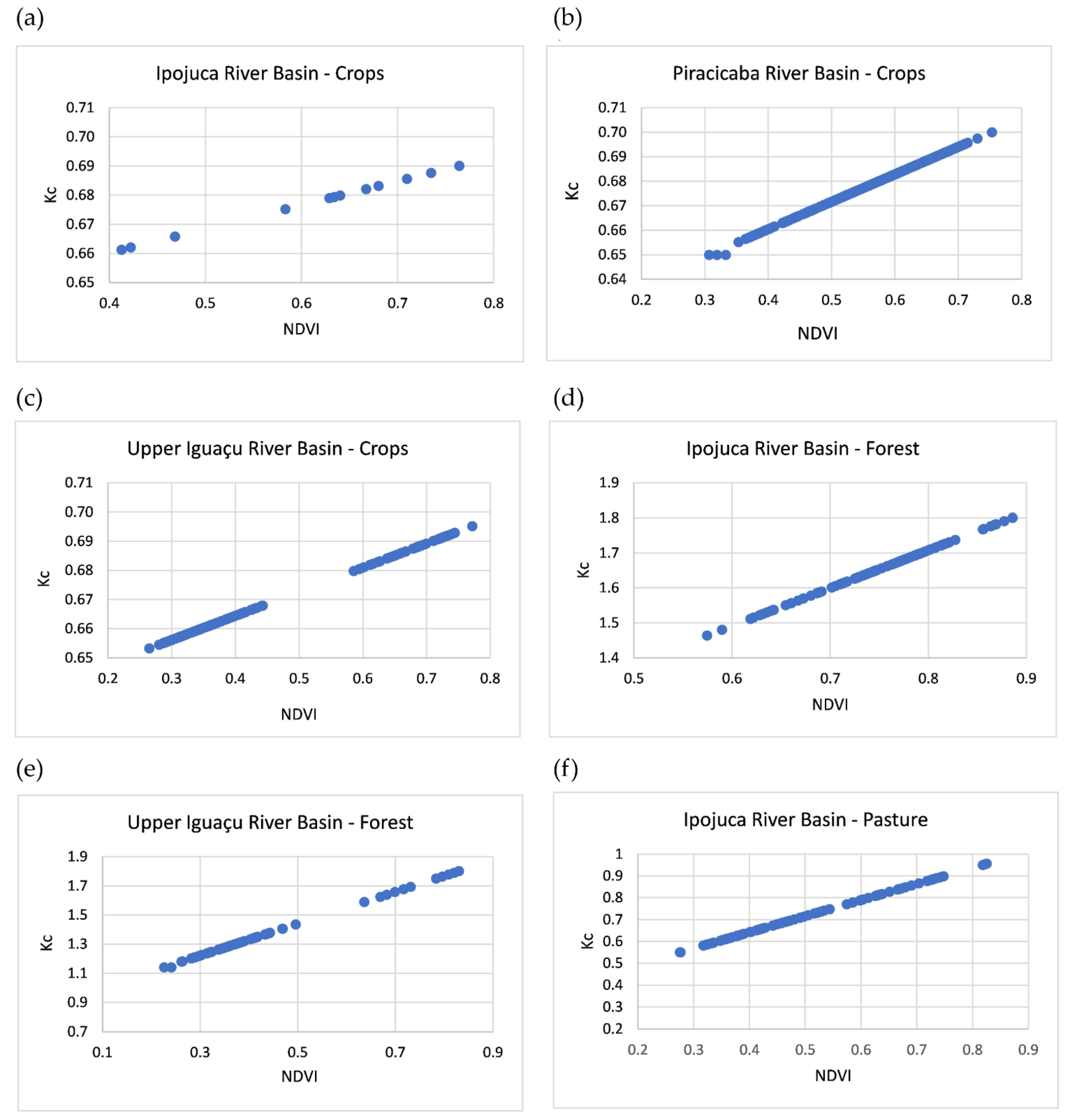 Water 14 01958 g008 Water 14 01958 g008