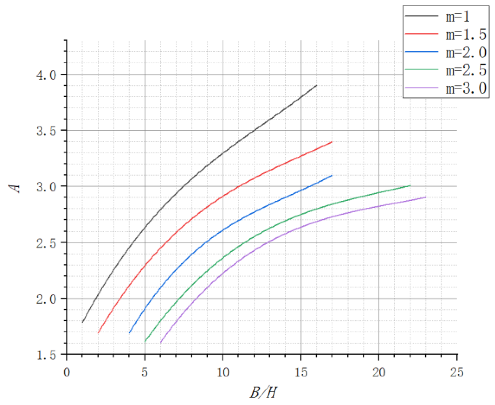 Water 14 01961 g003 550