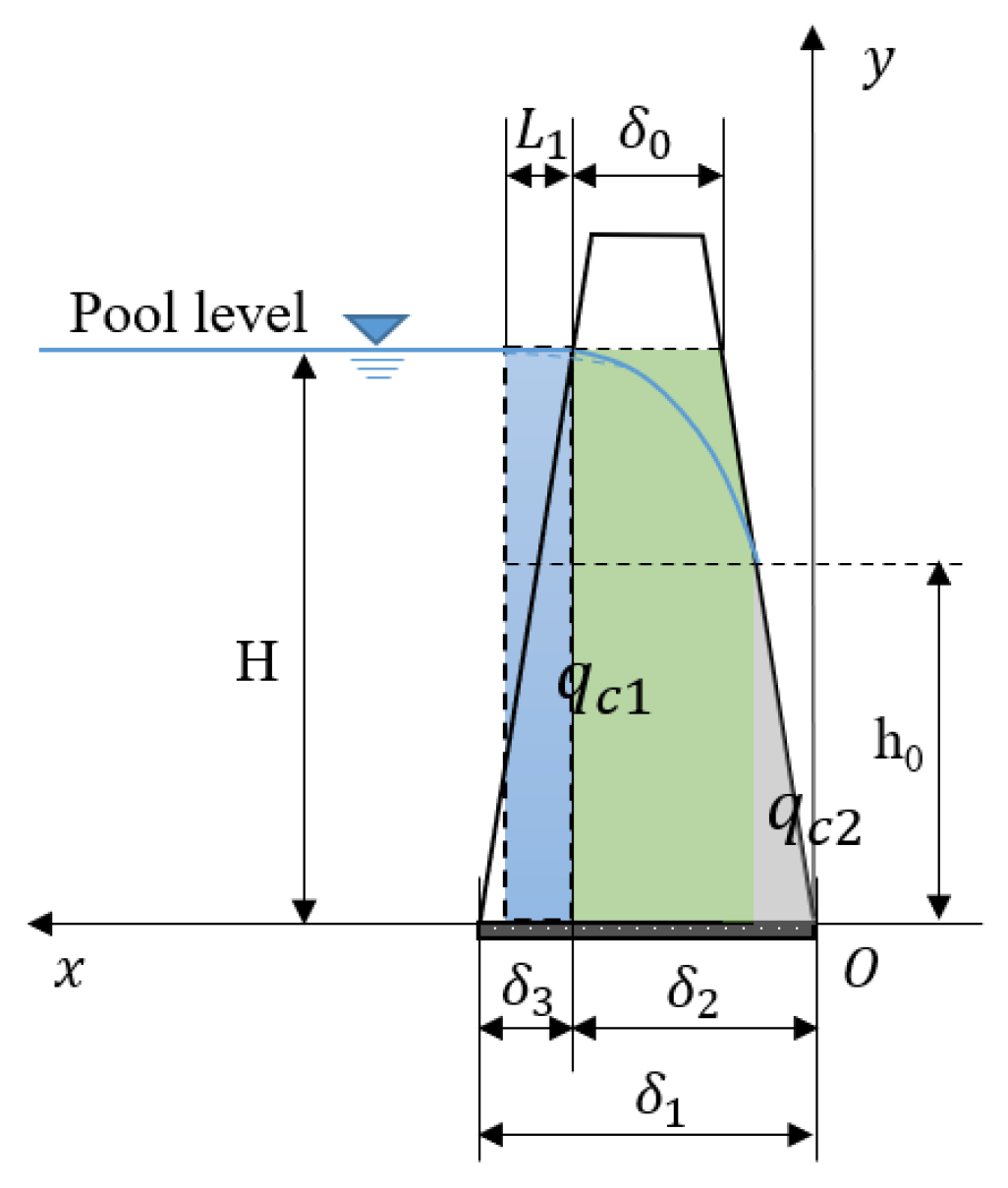 Water 14 01961 g005 550