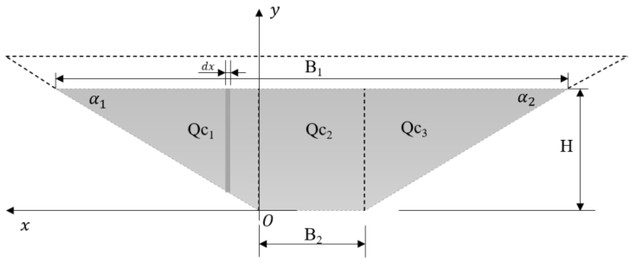 Water 14 01961 g006 550