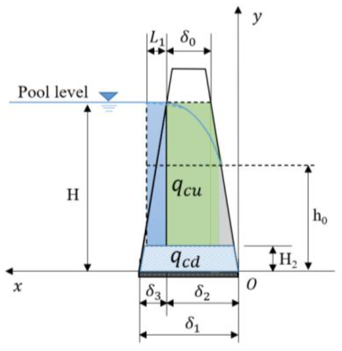 Water 14 01961 g013 550