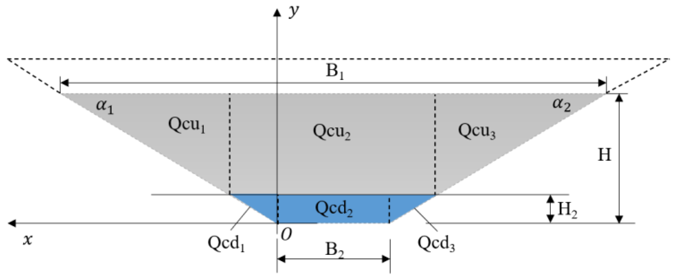 Water 14 01961 g014 550