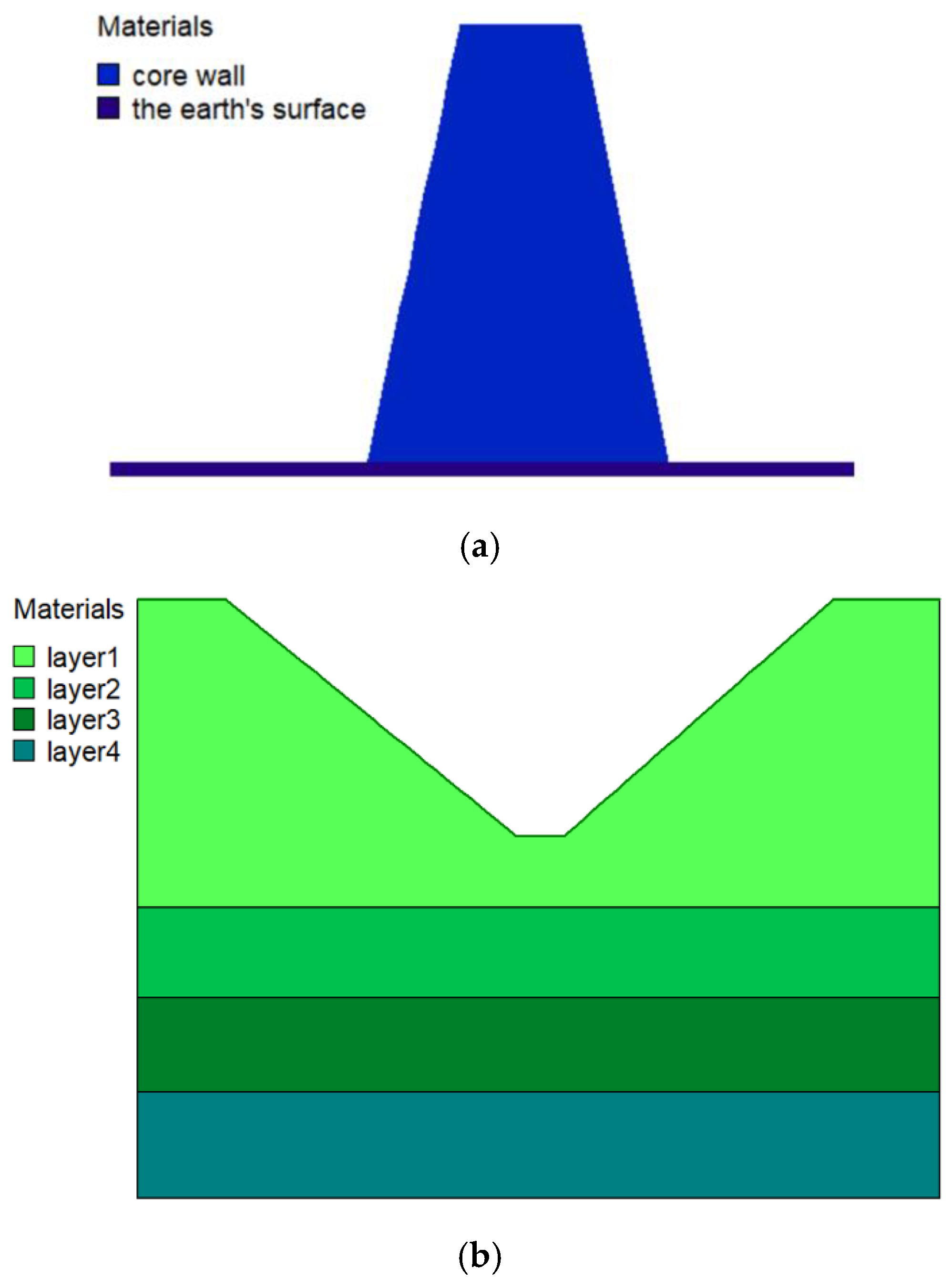 Water 14 01961 g015 550