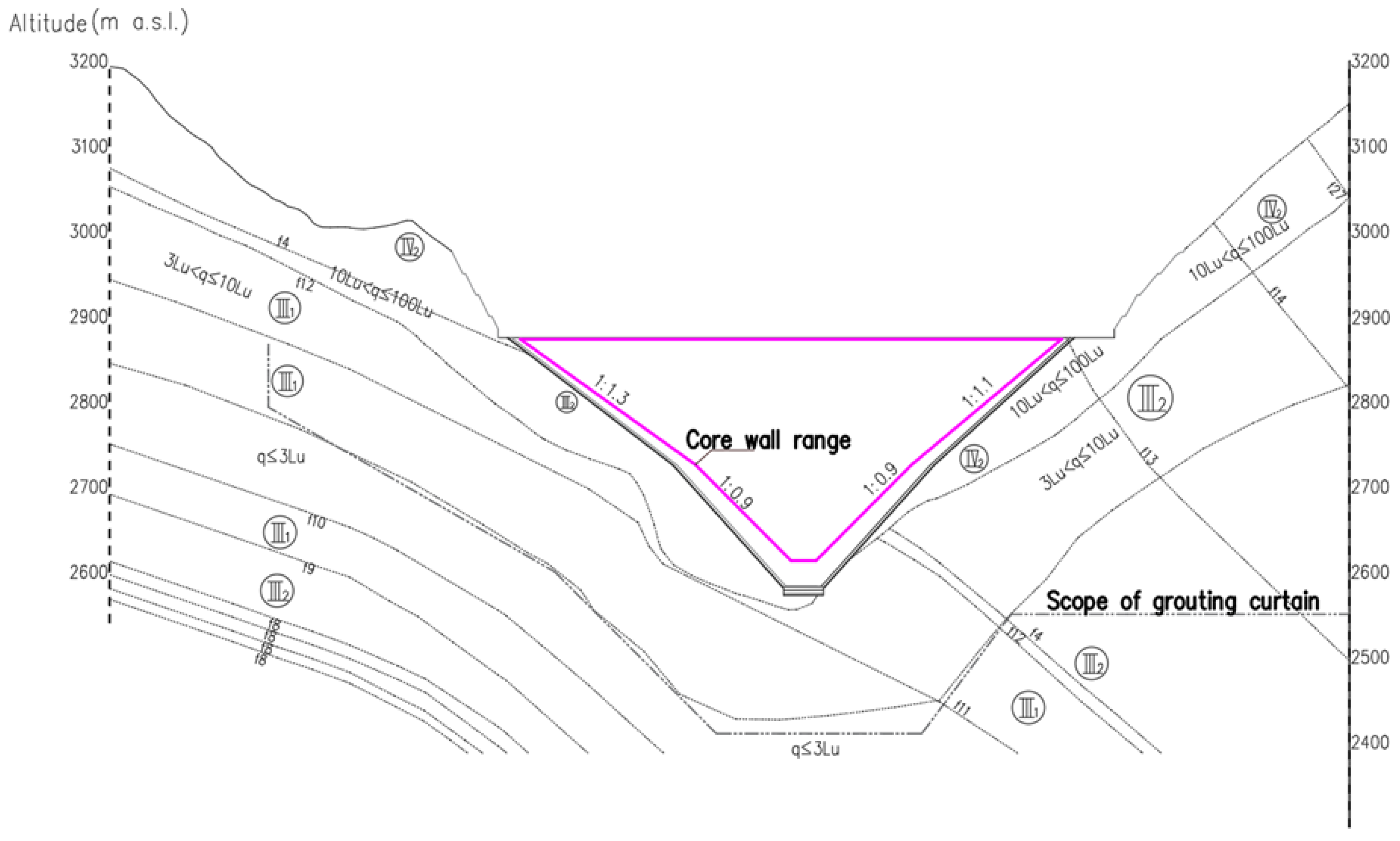 Water 14 01961 g020 550