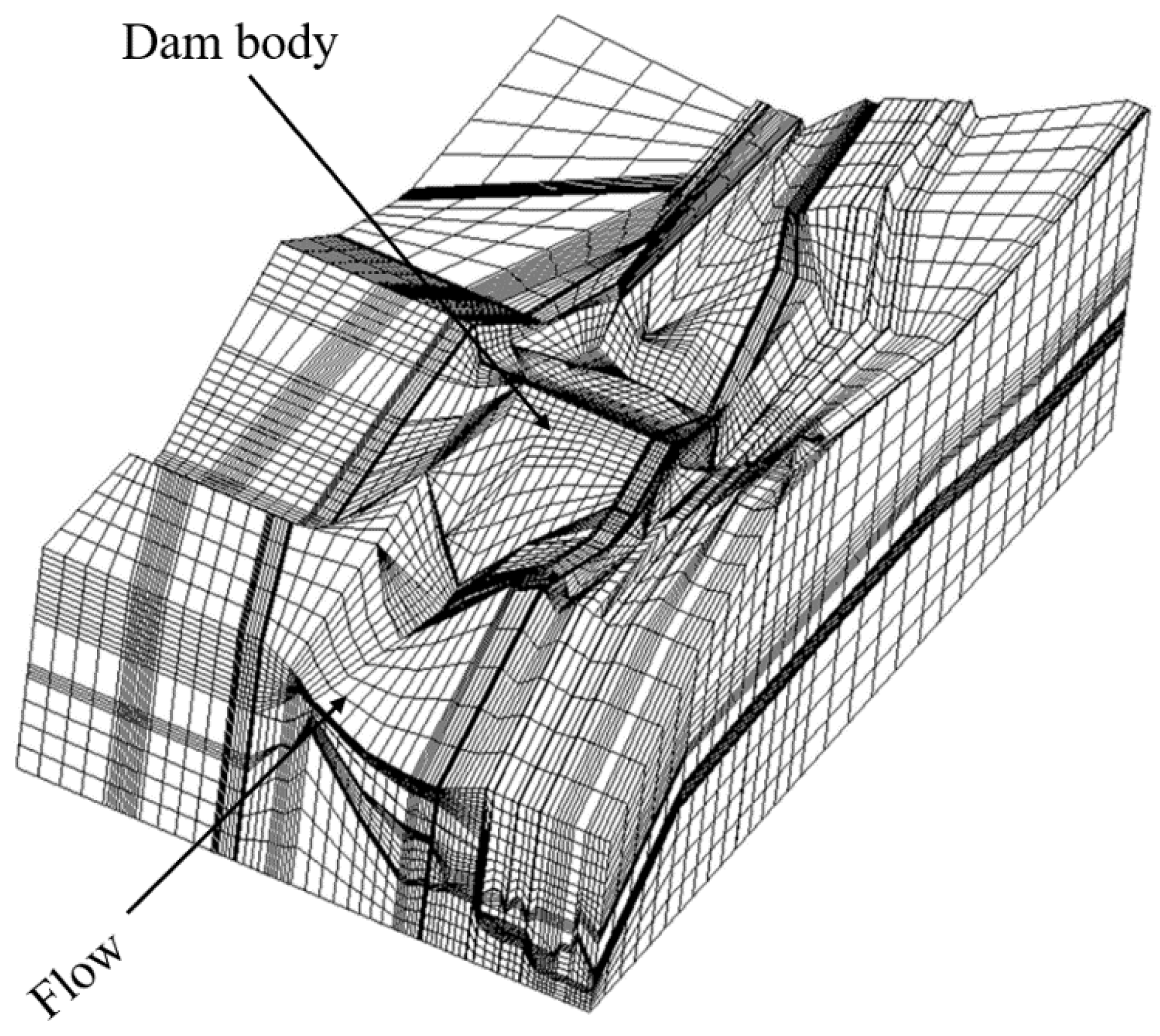 Water 14 01961 g021 550