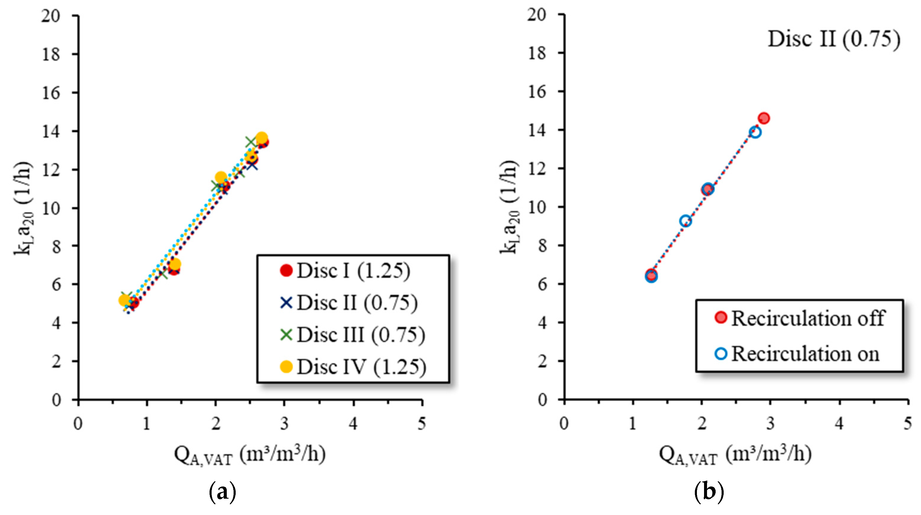Water 14 01964 g006 550