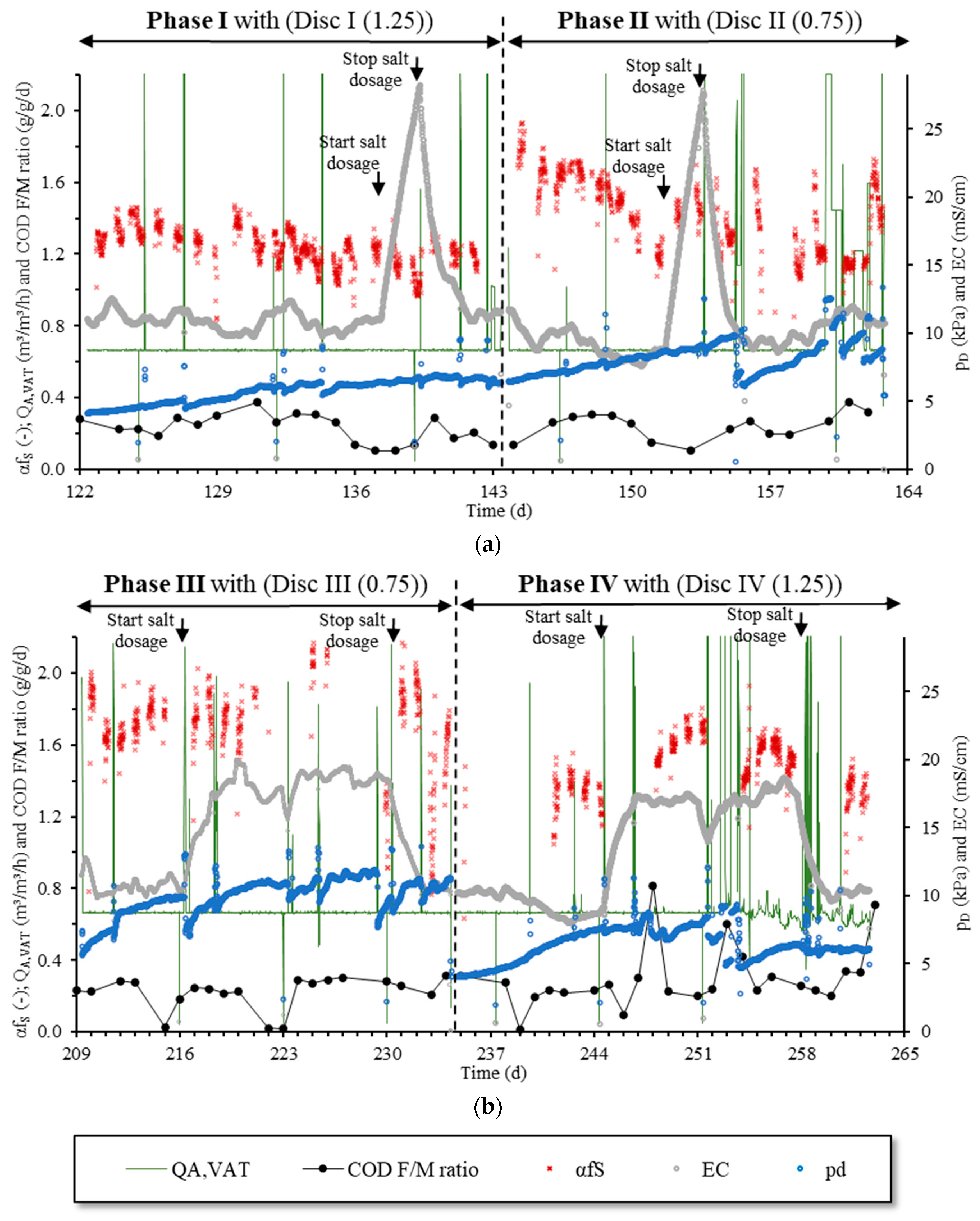 Water 14 01964 g007 550