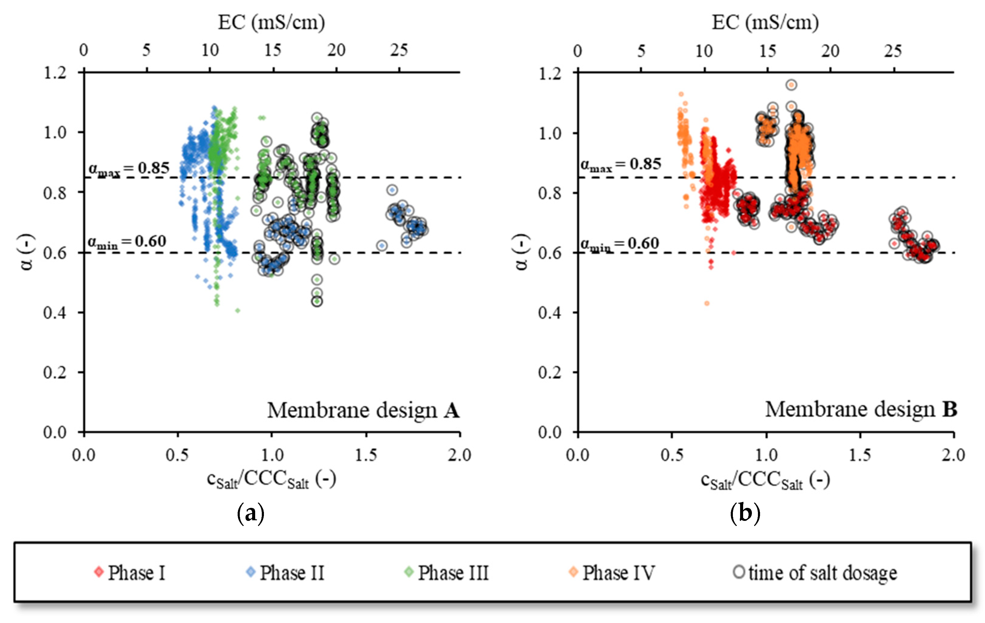 Water 14 01964 g009 550