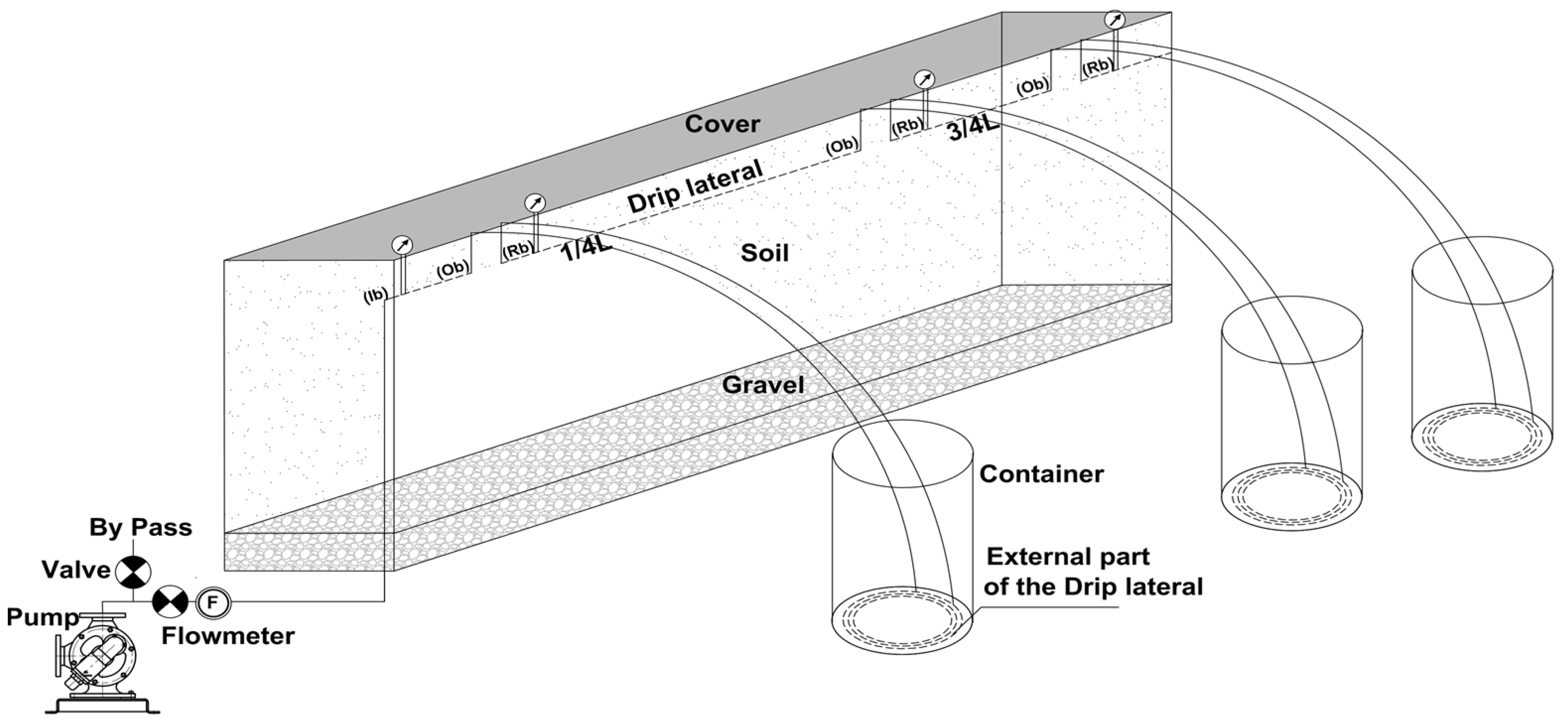 Water 14 01965 g002 550