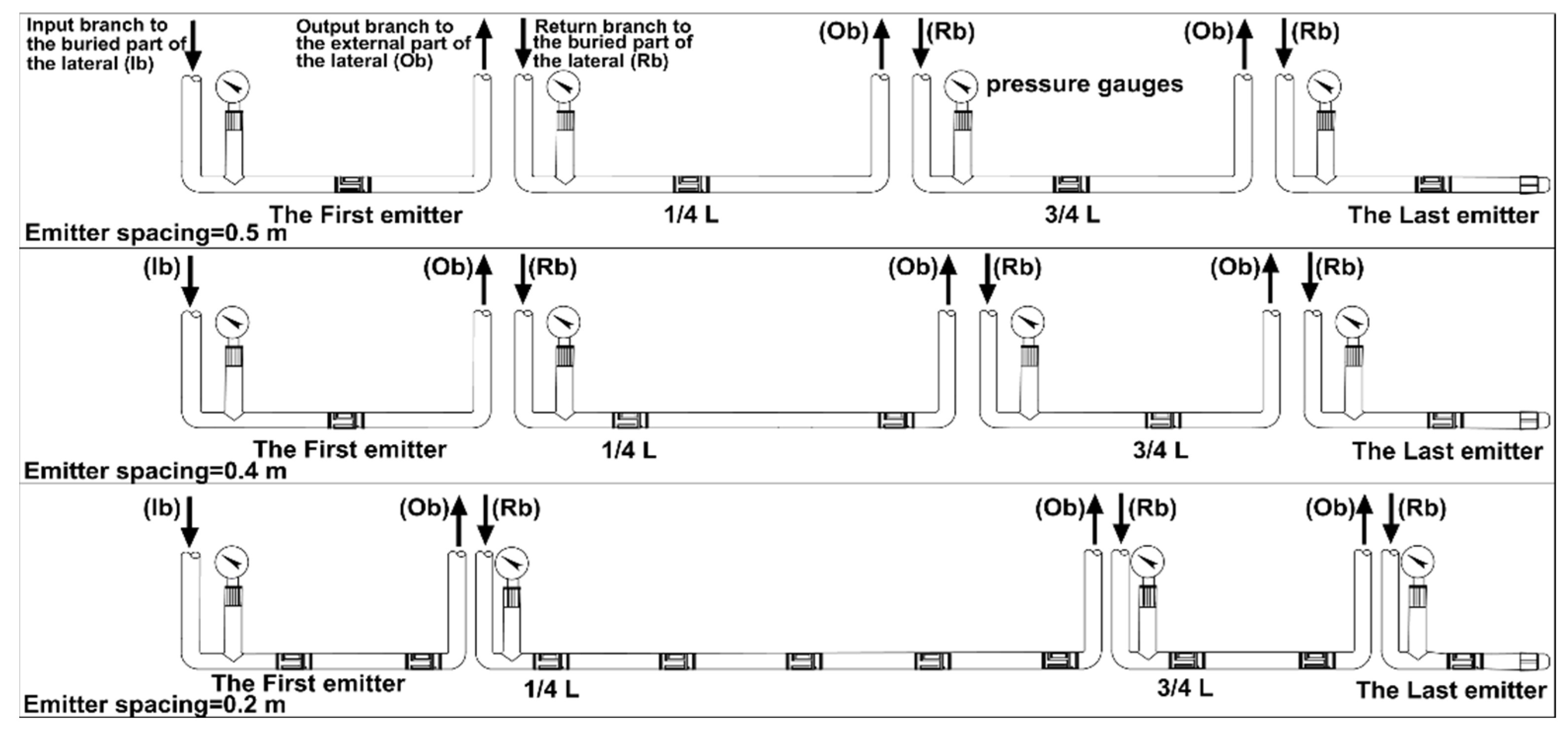 Water 14 01965 g003 550