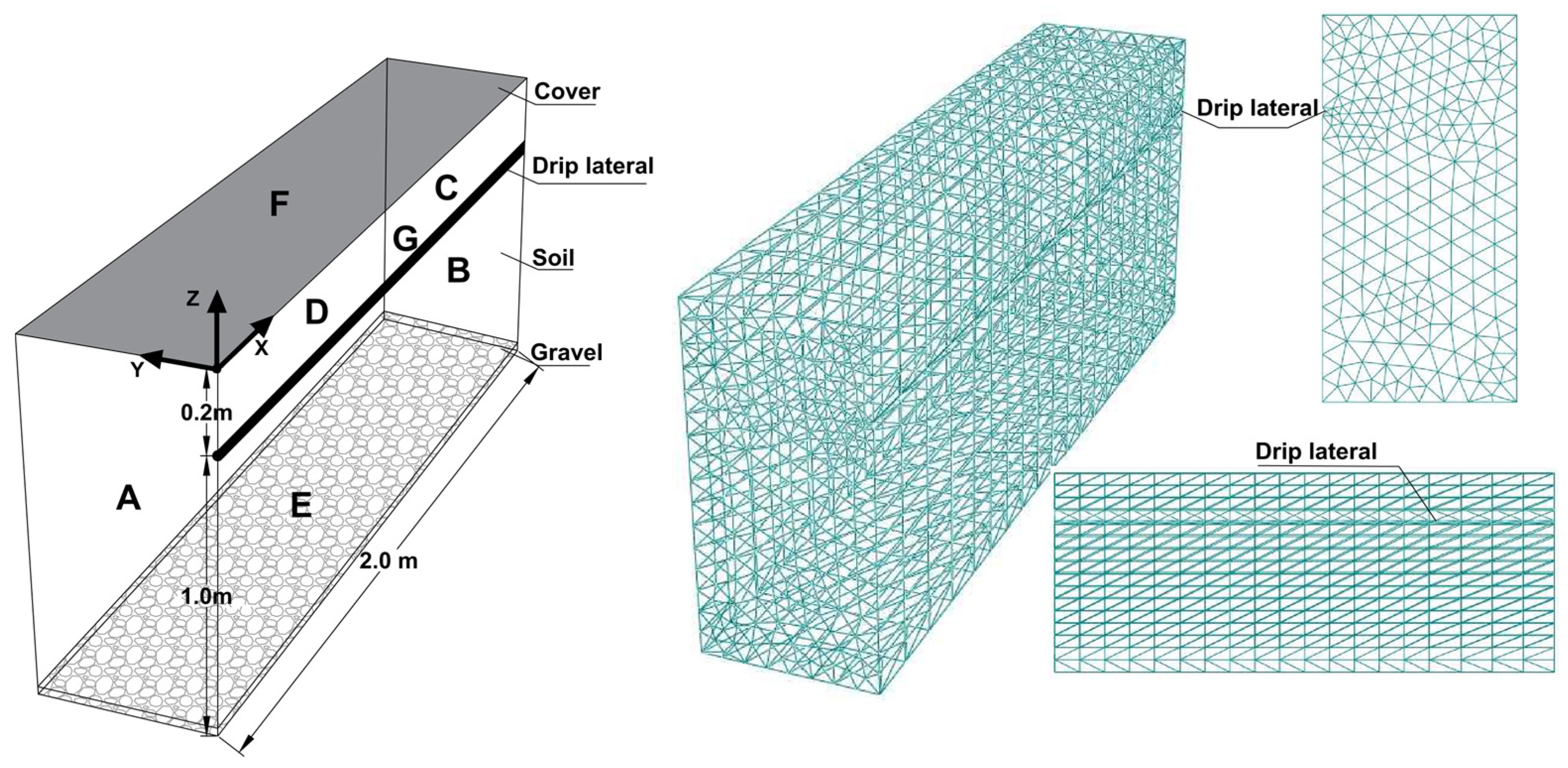 Water 14 01965 g004 550