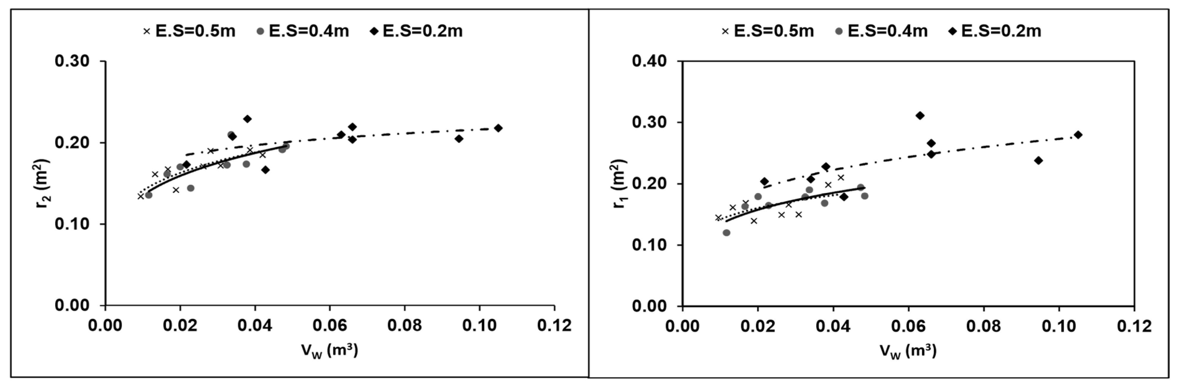 Water 14 01965 g008 550
