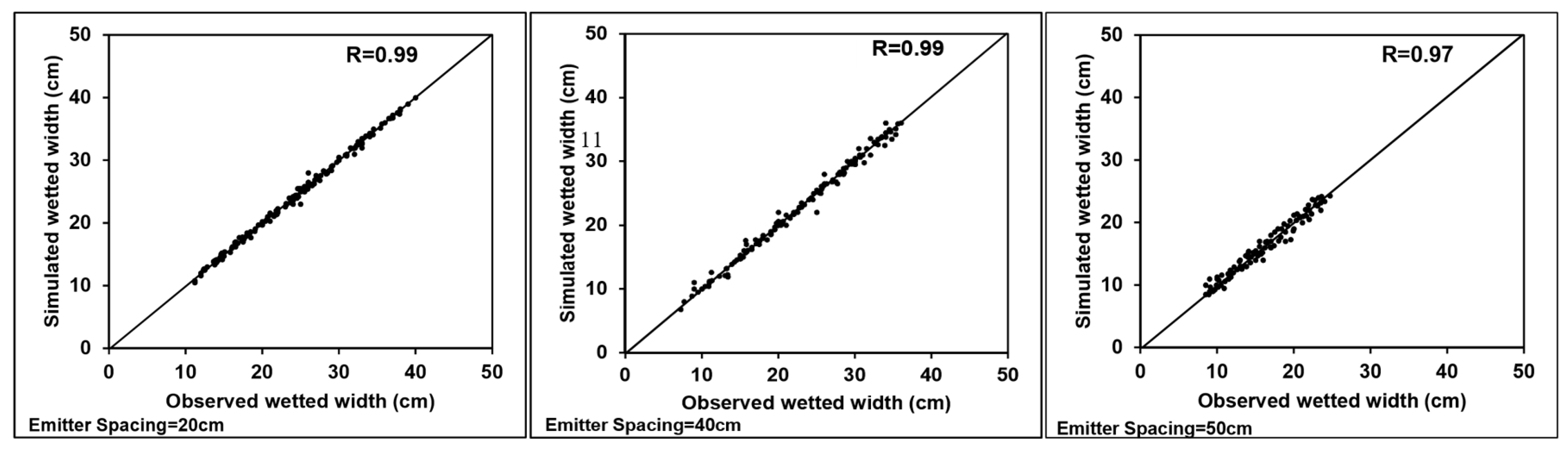 Water 14 01965 g009 550