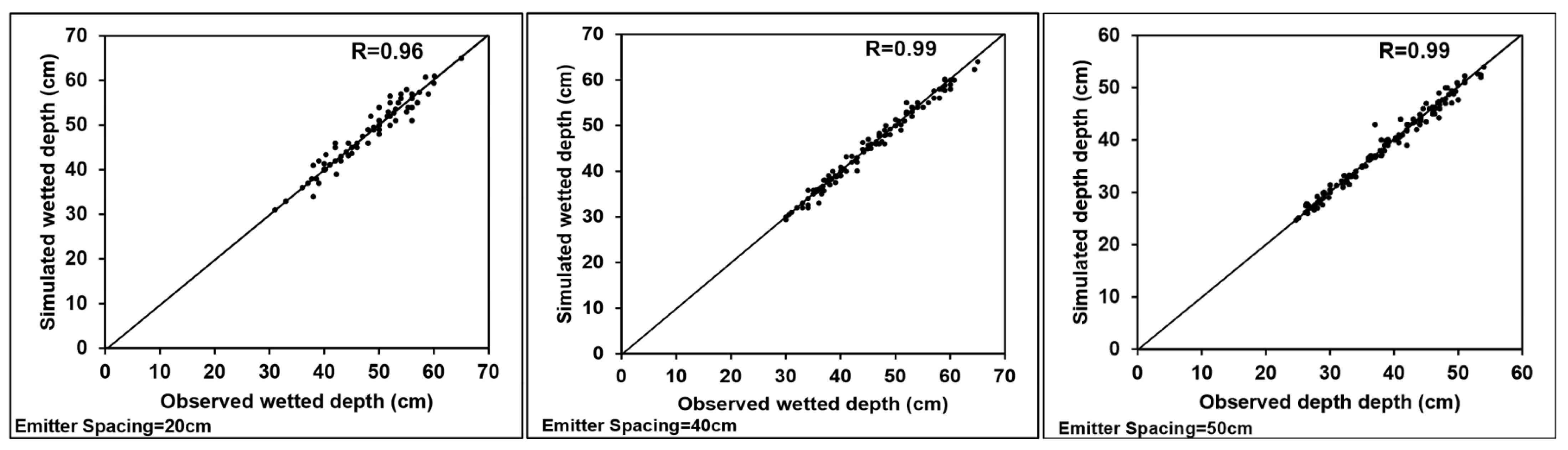 Water 14 01965 g010 550