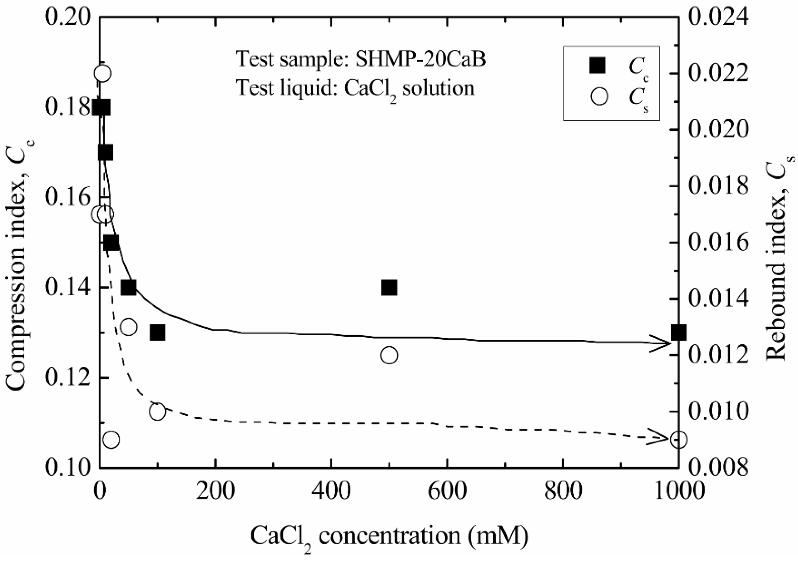 Water 14 01967 g002 550