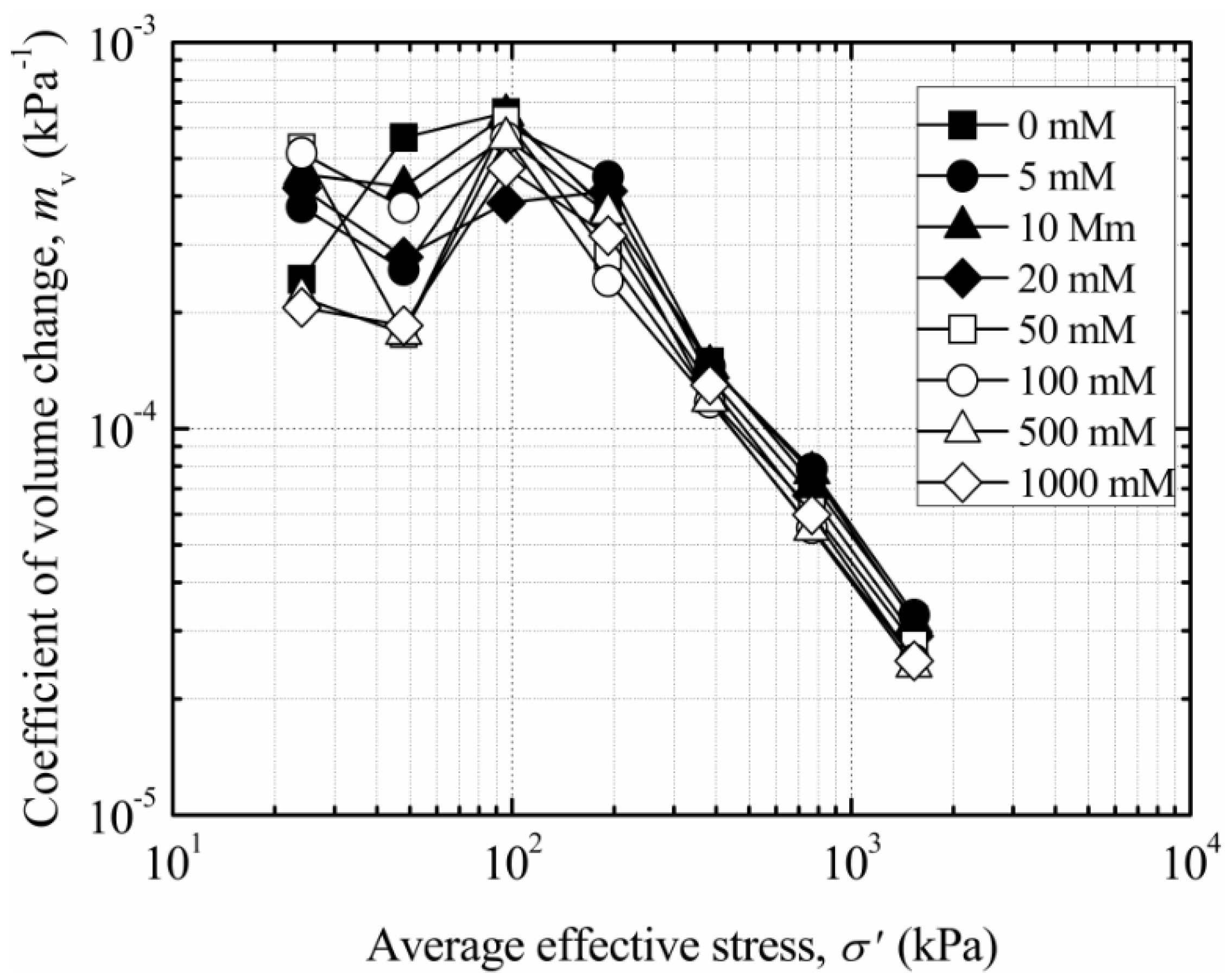 Water 14 01967 g003 550