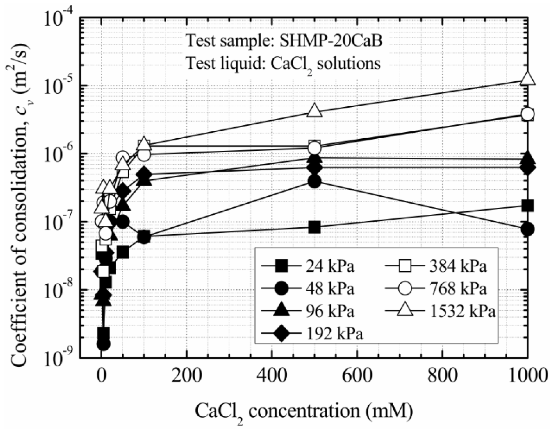 Water 14 01967 g005 550