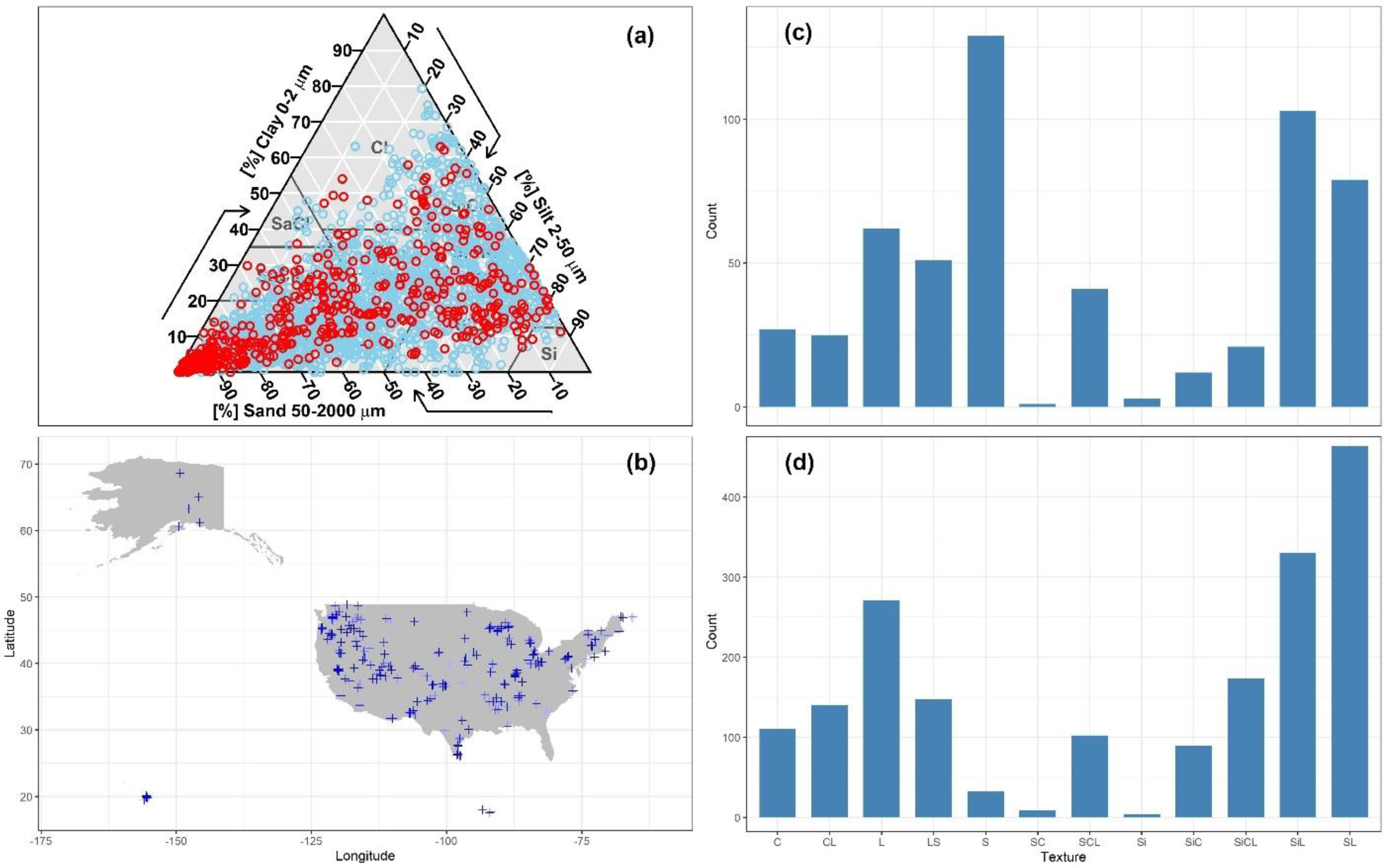Water 14 01968 g001 550